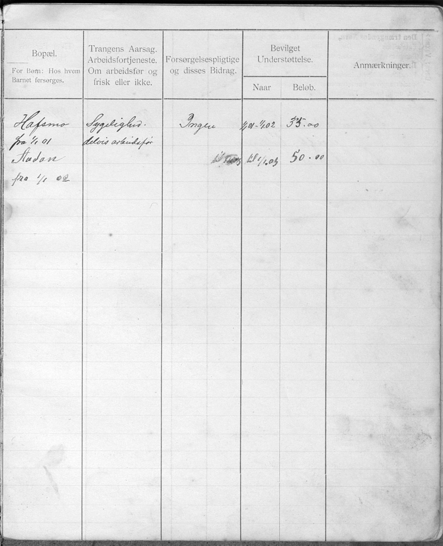 Snillfjord kommune, fattigstyre/forsorgstyre/sosialstyre, TIKA/A-1958/F/Fa/L0002: Fortegnelse over understøttede, 1900-1923