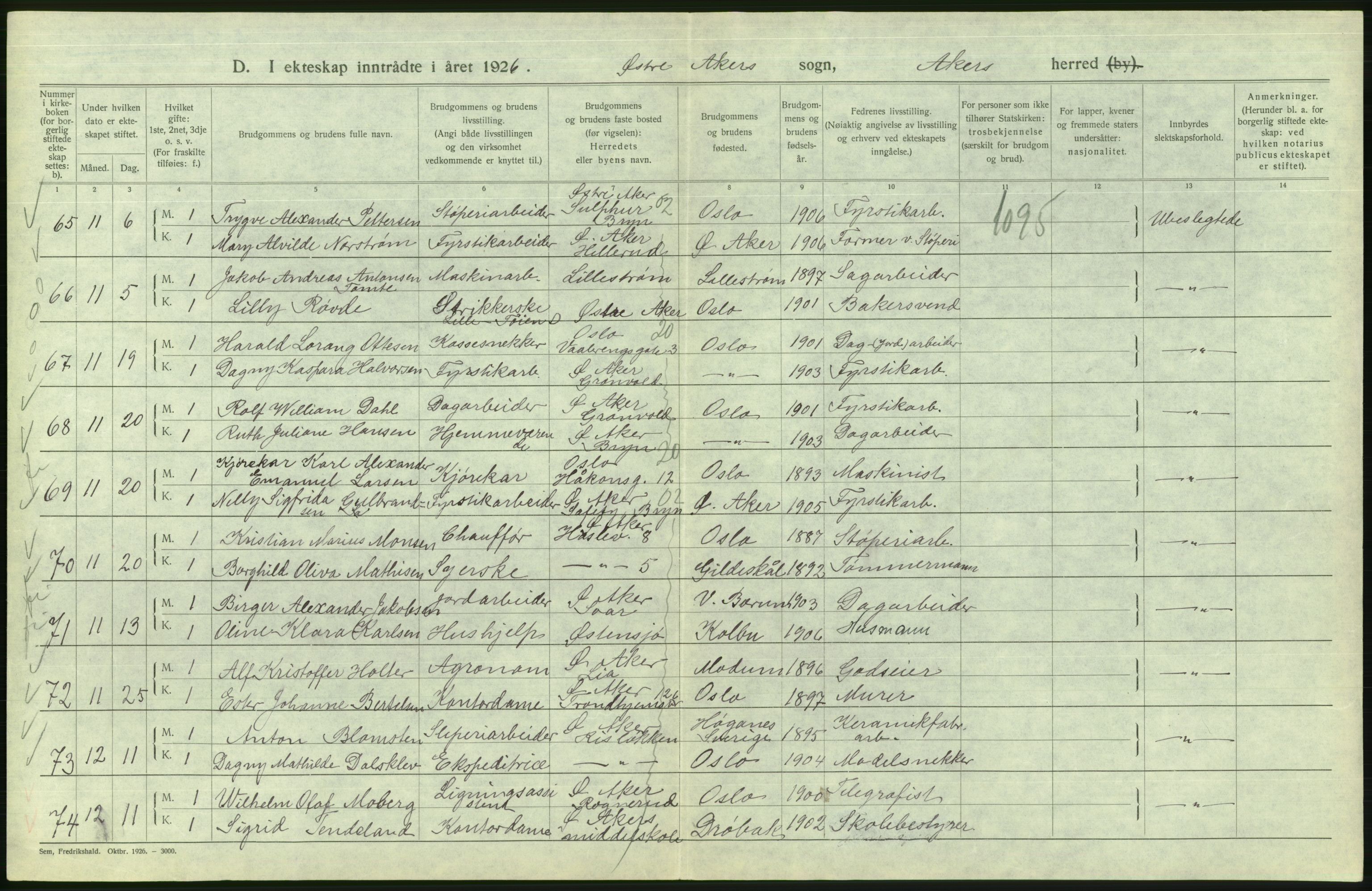 Statistisk sentralbyrå, Sosiodemografiske emner, Befolkning, AV/RA-S-2228/D/Df/Dfc/Dfcf/L0004: Akershus fylke: Levendefødte menn og kvinner, gifte. Bygder og byer., 1926, s. 506