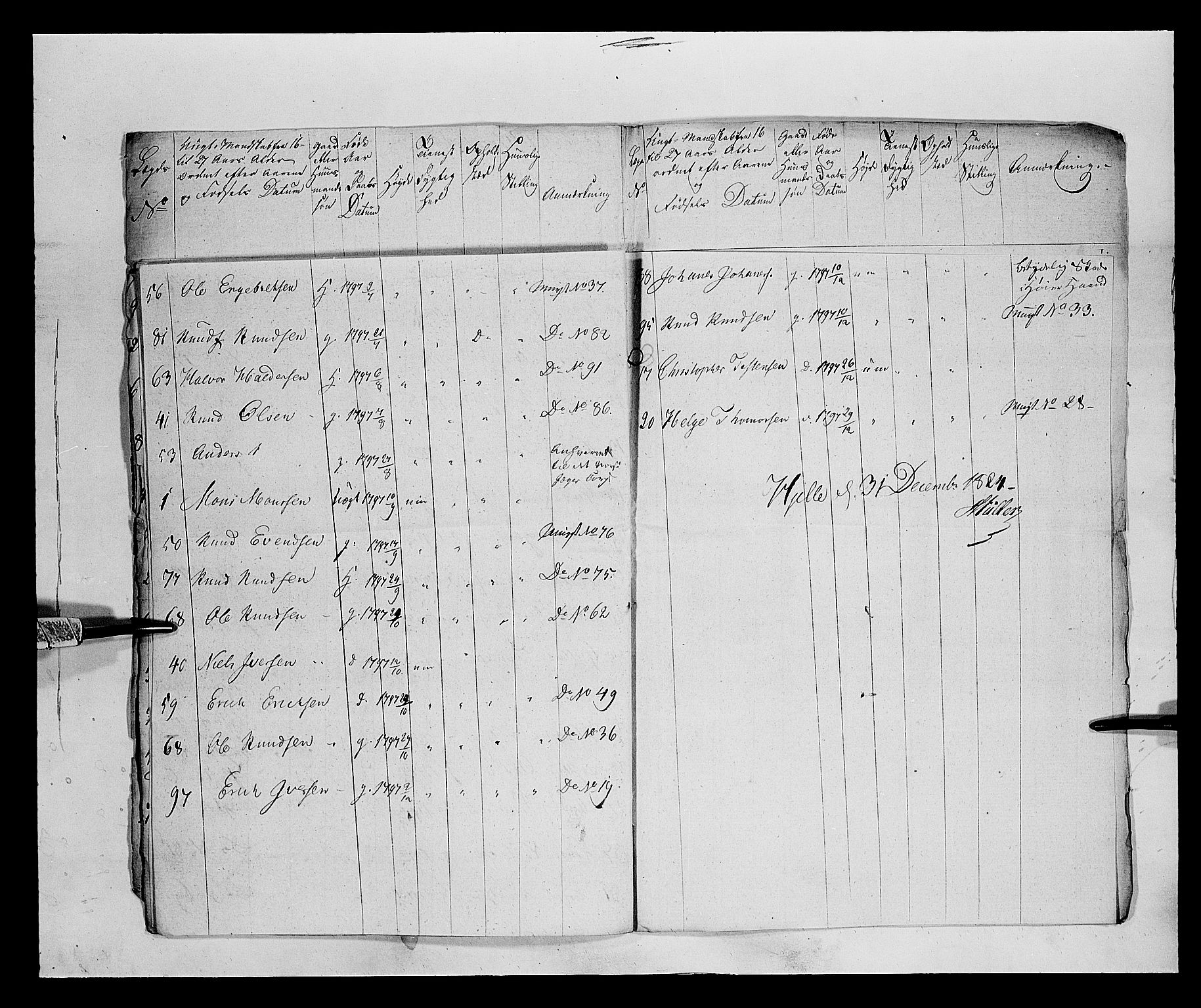 Fylkesmannen i Oppland, AV/SAH-FYO-002/1/K/Kb/L1161: Valderske nasjonale musketérkorps - Vangske kompani og Hadelandske kompani av Akershusiske nasjonale musketérkorps, 1818-1860, s. 79