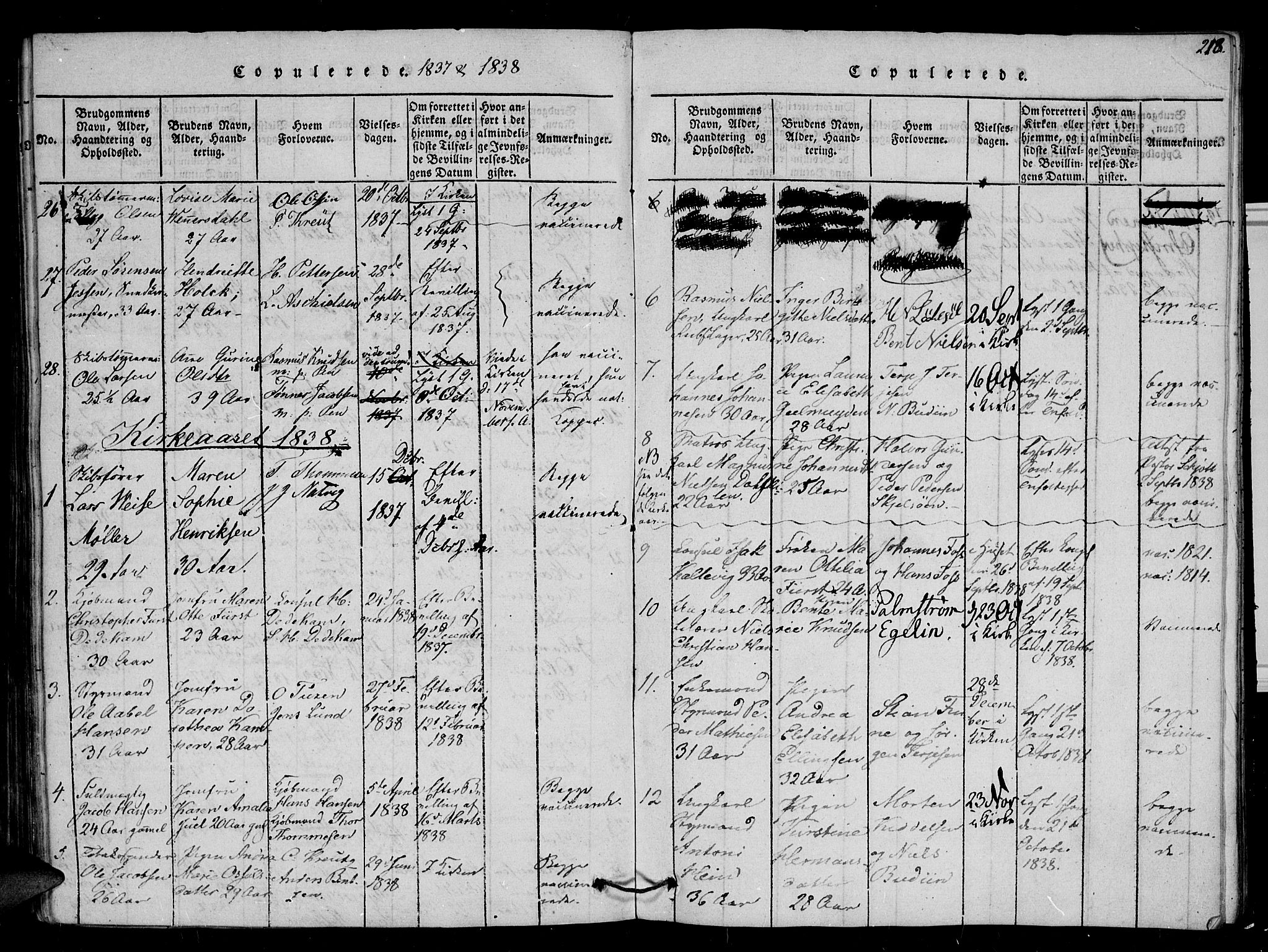 Arendal sokneprestkontor, Trefoldighet, AV/SAK-1111-0040/F/Fb/L0001: Klokkerbok nr. B 1, 1816-1838, s. 218