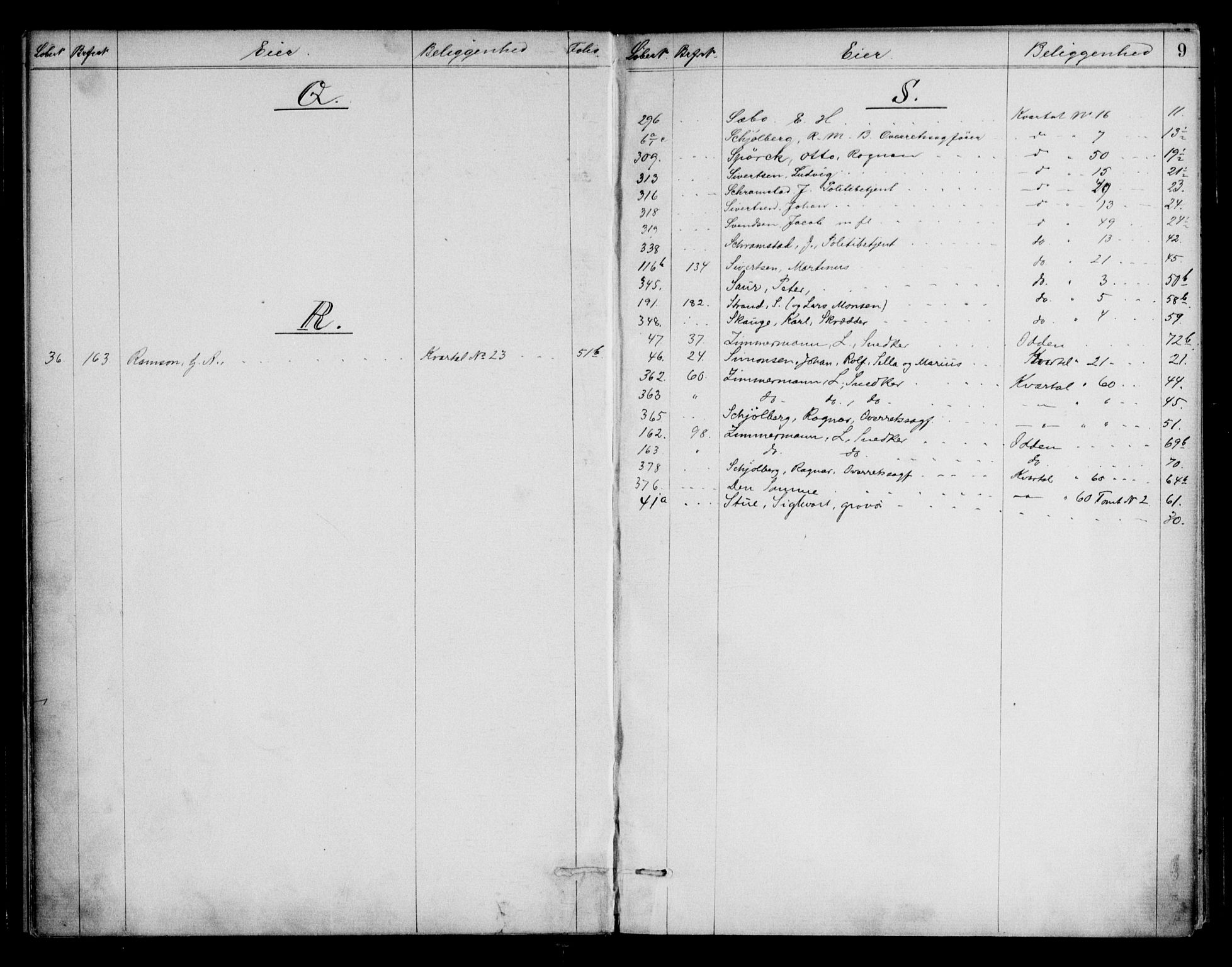 Bodø sorenskriveri, SAT/A-0022/1/2/2a/L0003: Panteregister nr. 3, 1887-1902, s. 9