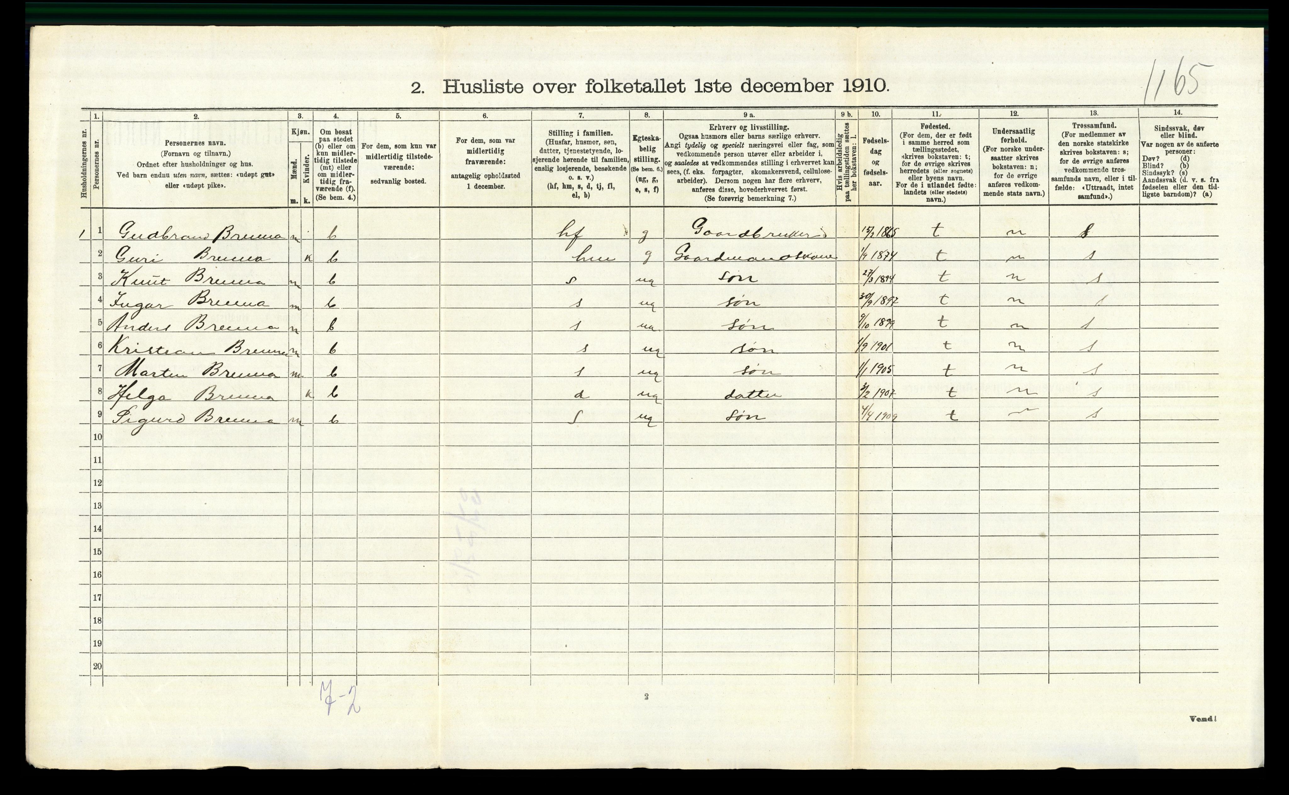 RA, Folketelling 1910 for 0542 Nord-Aurdal herred, 1910, s. 1596