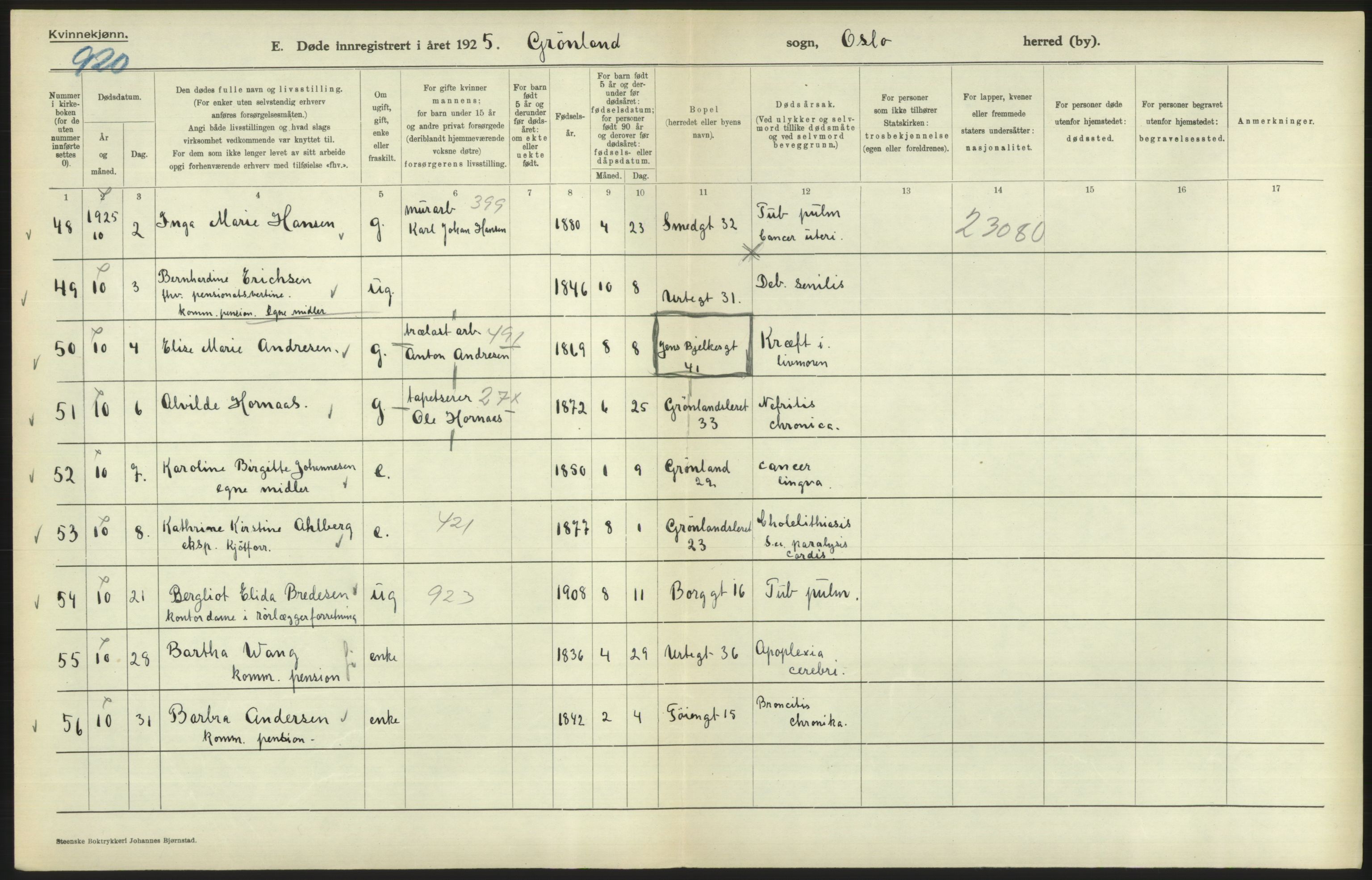 Statistisk sentralbyrå, Sosiodemografiske emner, Befolkning, AV/RA-S-2228/D/Df/Dfc/Dfce/L0010: Oslo: Døde kvinner, dødfødte, 1925, s. 430