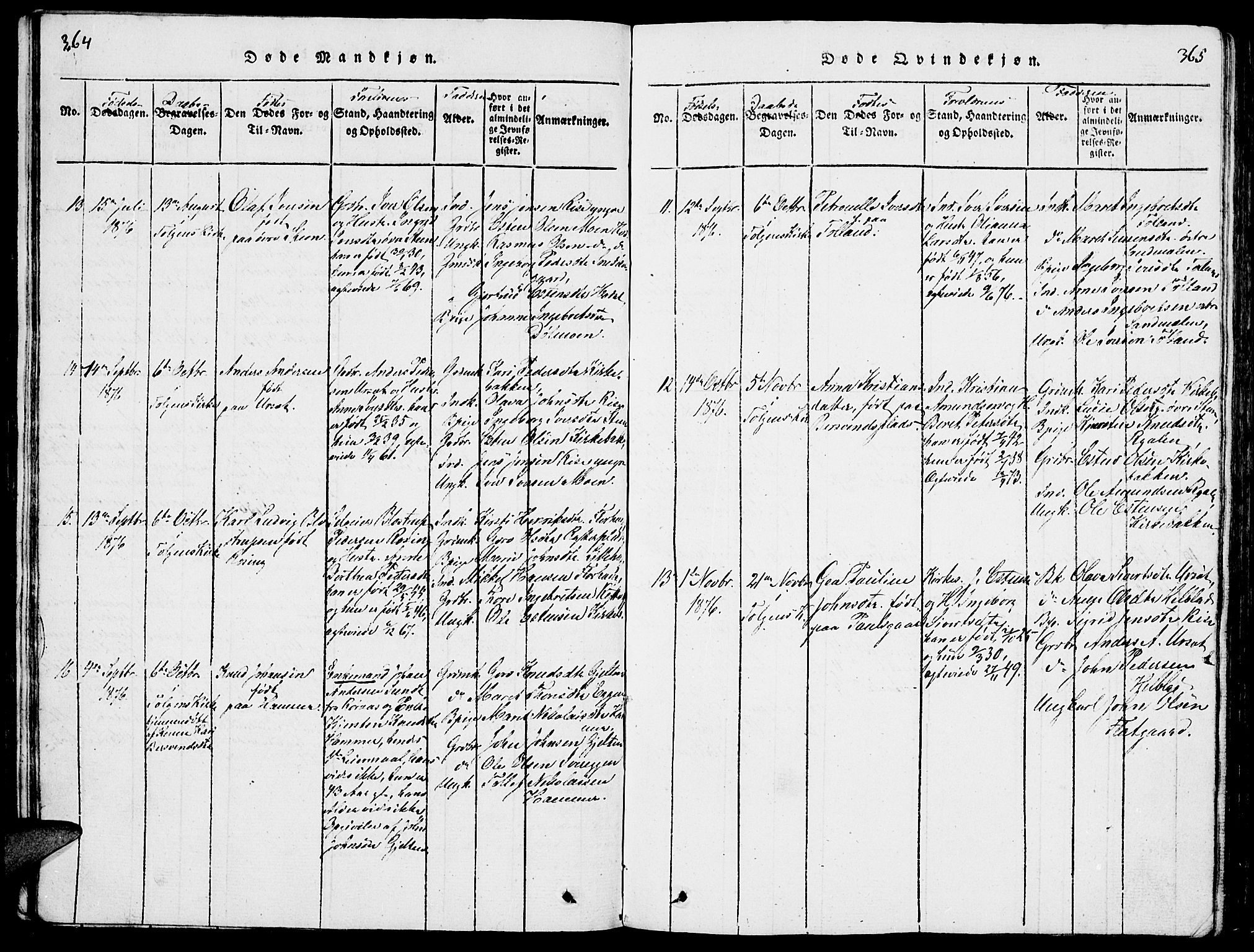 Tolga prestekontor, AV/SAH-PREST-062/L/L0001: Klokkerbok nr. 1, 1814-1877, s. 364-365