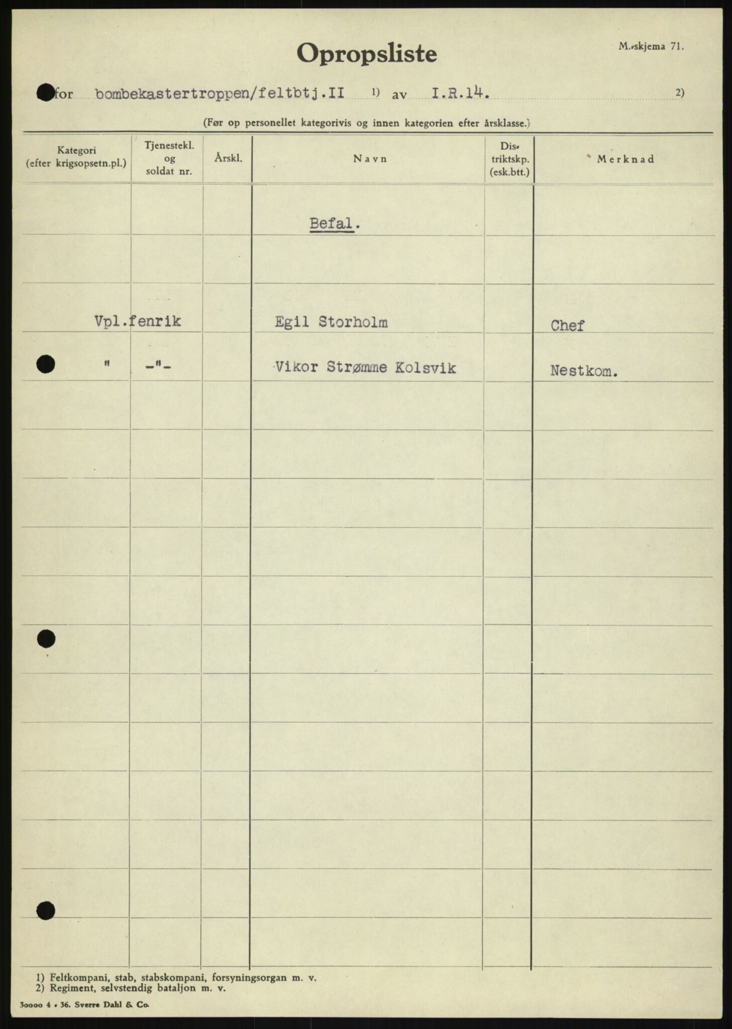 Forsvaret, Sør-Hålogaland landforsvar, AV/RA-RAFA-2552/P/Pa/L0299/0001: -- / Oppropslister, 1939-1940, s. 3