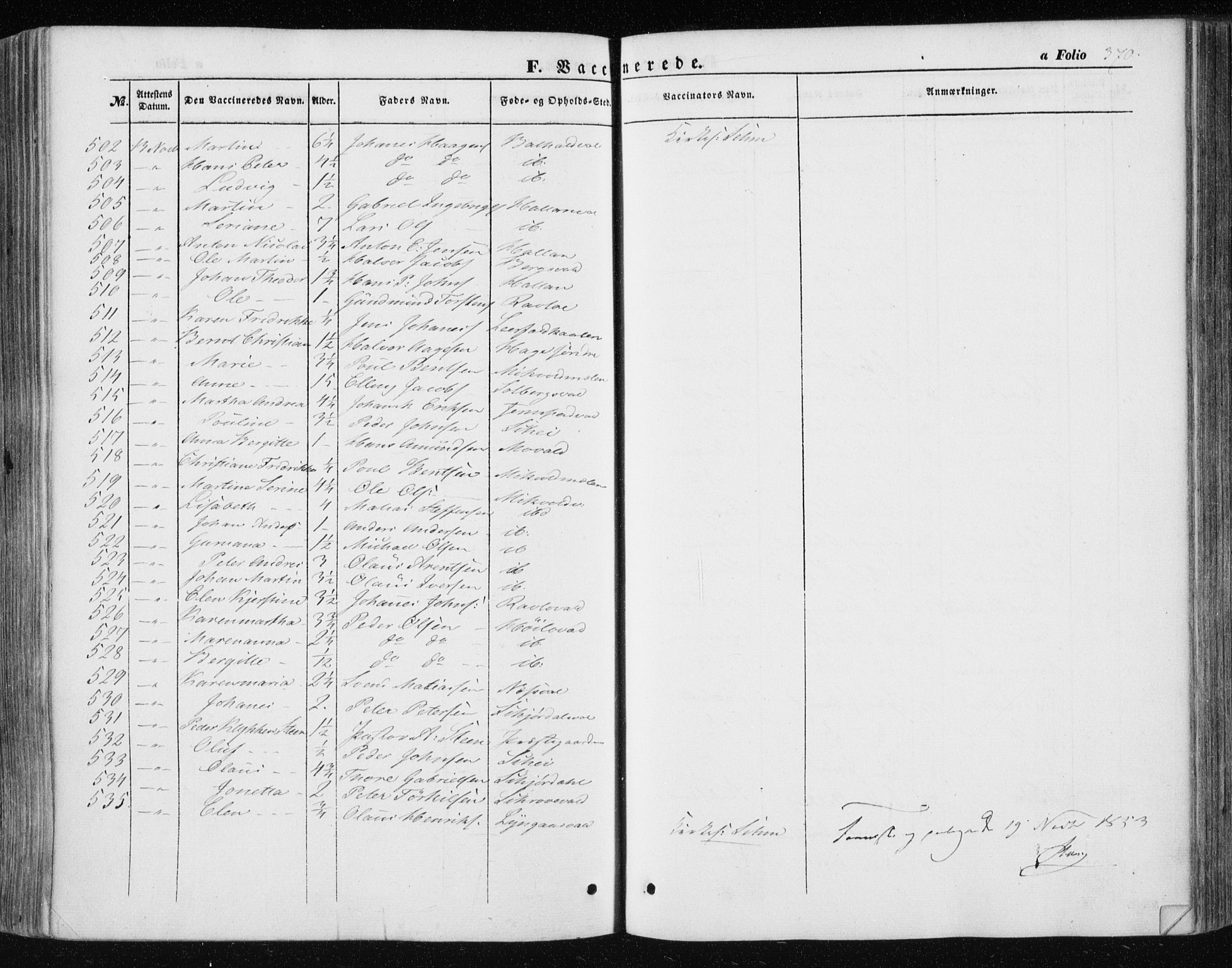 Ministerialprotokoller, klokkerbøker og fødselsregistre - Nord-Trøndelag, AV/SAT-A-1458/723/L0240: Ministerialbok nr. 723A09, 1852-1860, s. 370