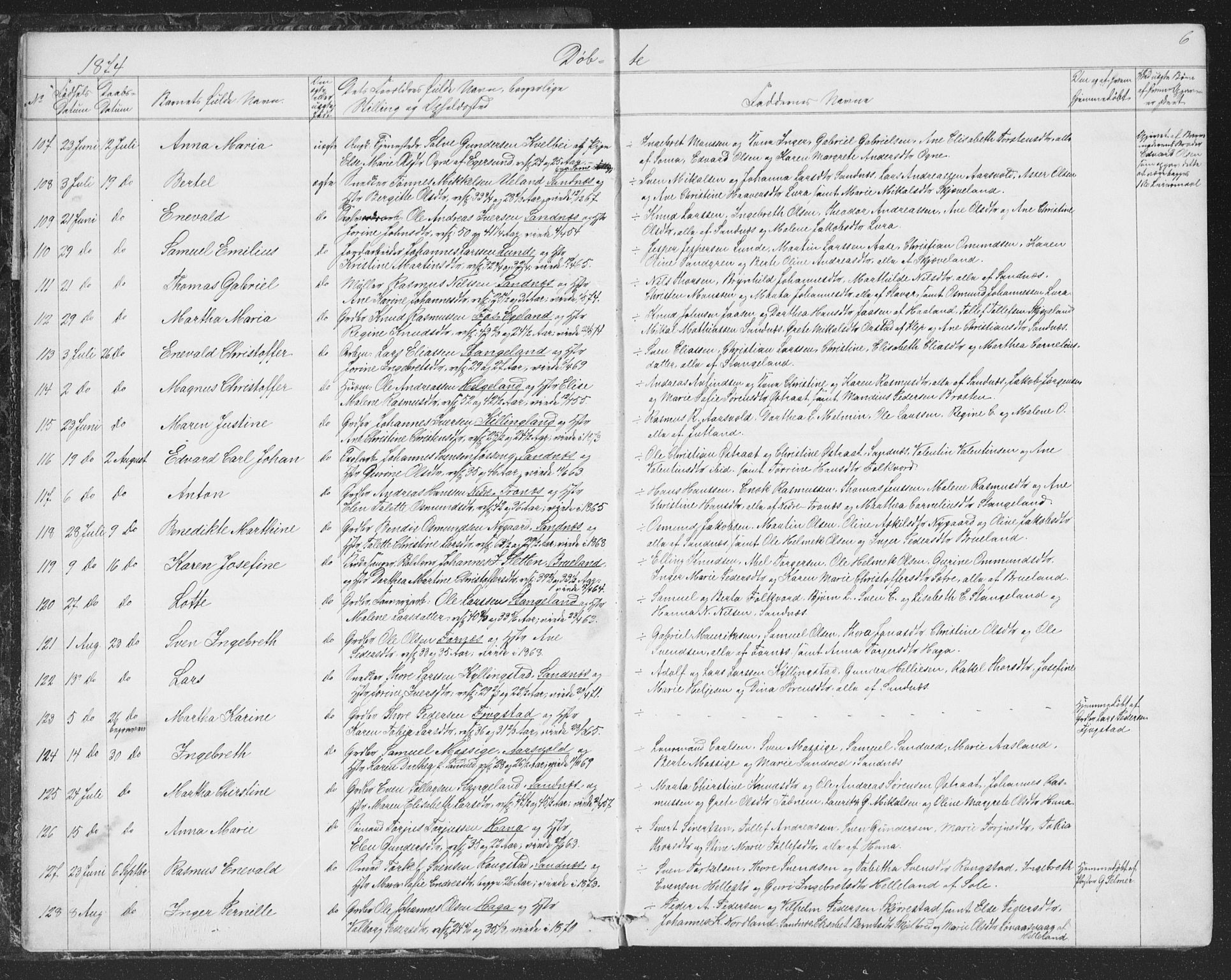 Høyland sokneprestkontor, AV/SAST-A-101799/001/30BB/L0002: Klokkerbok nr. B 2, 1874-1886, s. 6