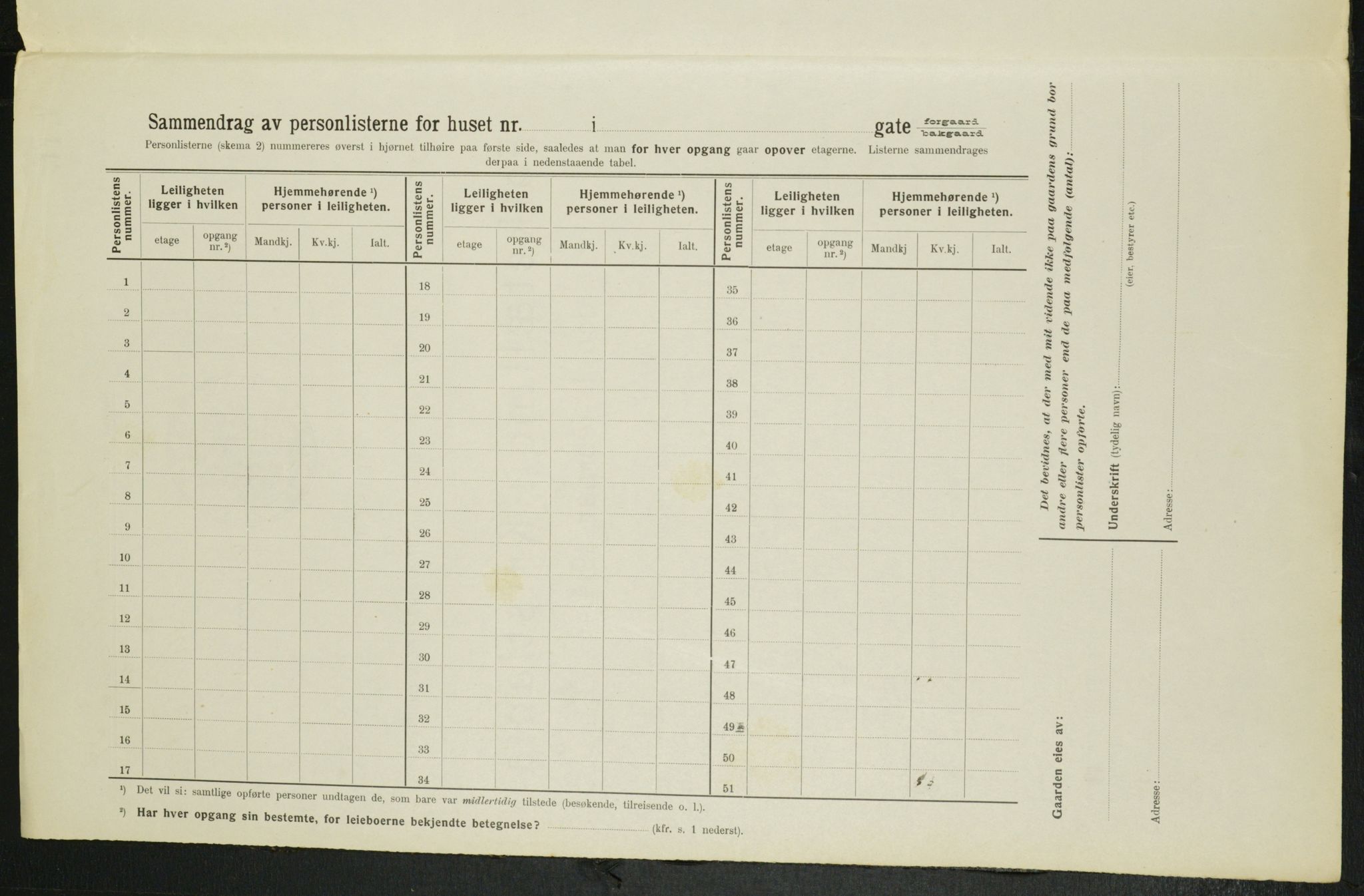 OBA, Kommunal folketelling 1.2.1914 for Kristiania, 1914, s. 125293