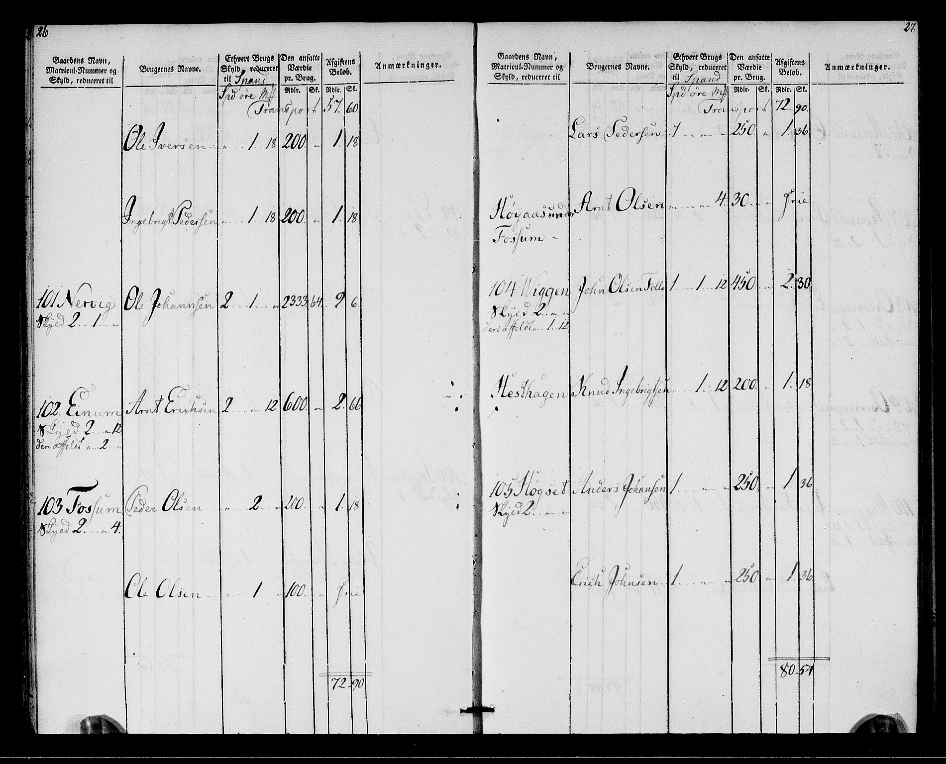 Rentekammeret inntil 1814, Realistisk ordnet avdeling, AV/RA-EA-4070/N/Ne/Nea/L0142: Strinda og Selbu fogderi. Oppebørselsregister, 1803-1804, s. 15