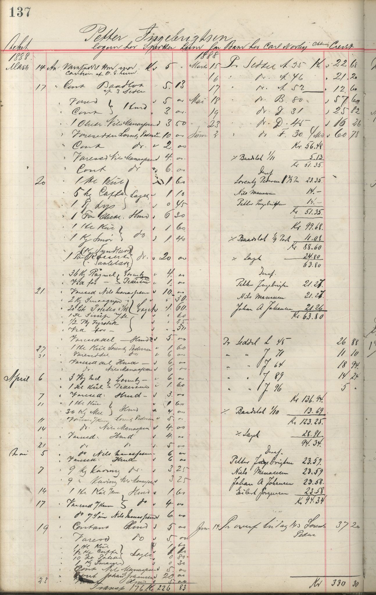 Brodtkorb handel A/S, VAMU/A-0001/F/Fa/L0001/0002: Kompanibøker. Innensogns / Compagnibog for Indensogns Fiskere No 11, 1887-1889, s. 137