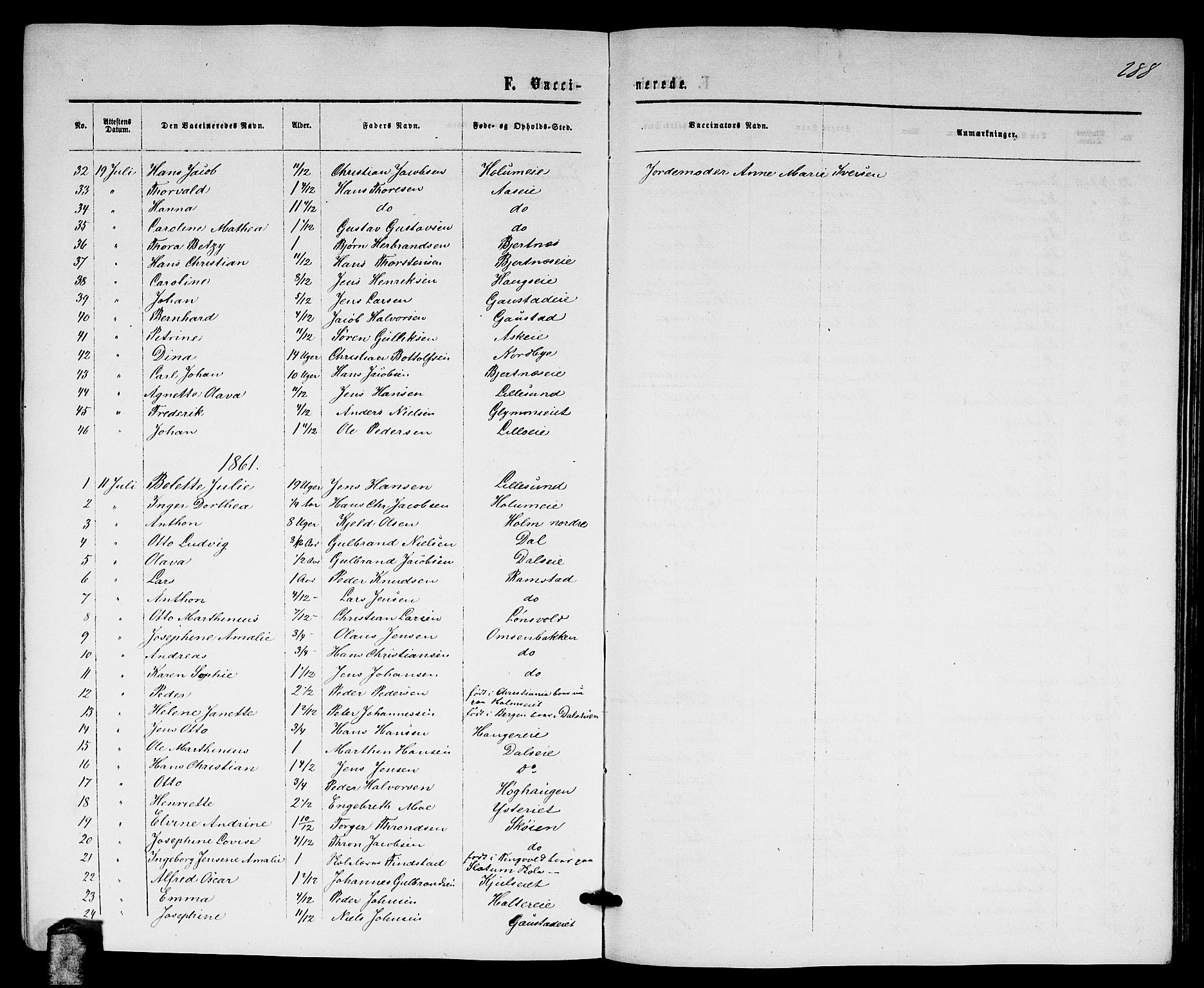 Nittedal prestekontor Kirkebøker, AV/SAO-A-10365a/G/Ga/L0001: Klokkerbok nr. I 1, 1859-1878, s. 288