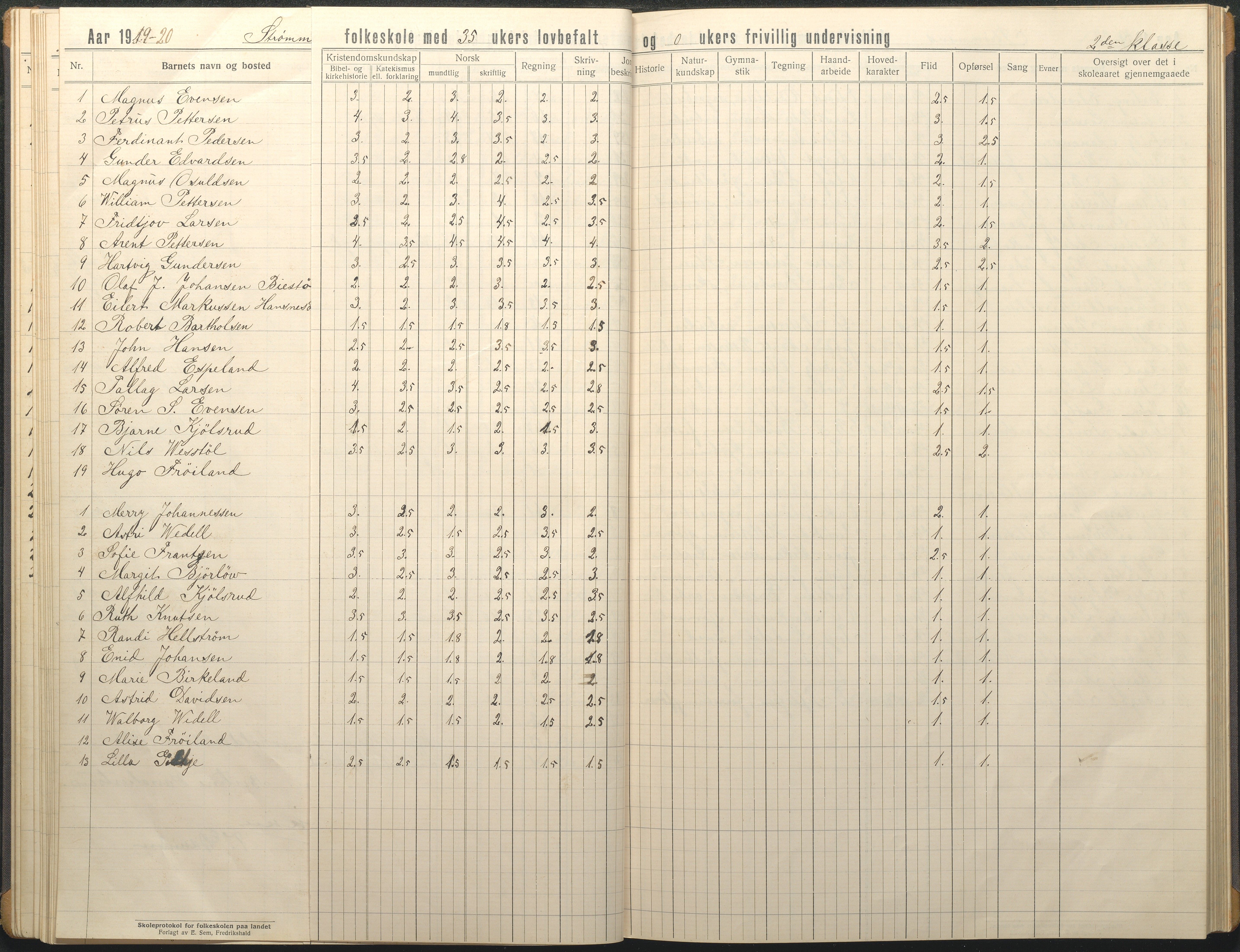 Øyestad kommune frem til 1979, AAKS/KA0920-PK/06/06G/L0012: Skoleprotokoll, 1919-1926