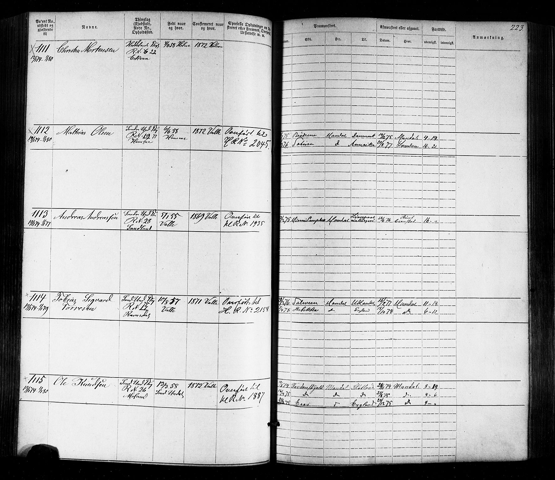 Mandal mønstringskrets, SAK/2031-0016/F/Fa/L0005: Annotasjonsrulle nr 1-1909 med register, Y-15, 1868-1880, s. 261