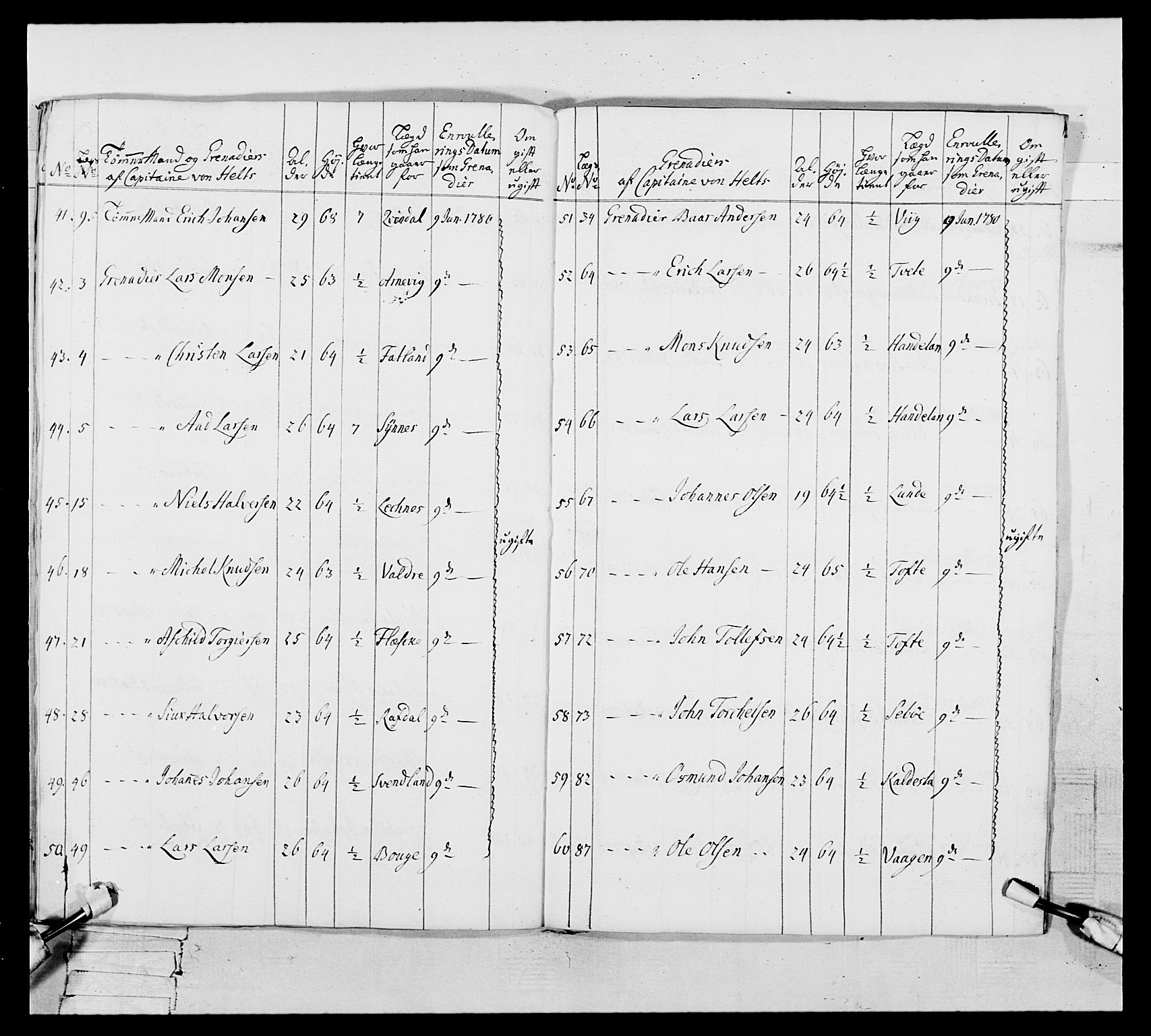 Generalitets- og kommissariatskollegiet, Det kongelige norske kommissariatskollegium, RA/EA-5420/E/Eh/L0106: 2. Vesterlenske nasjonale infanteriregiment, 1774-1780, s. 604