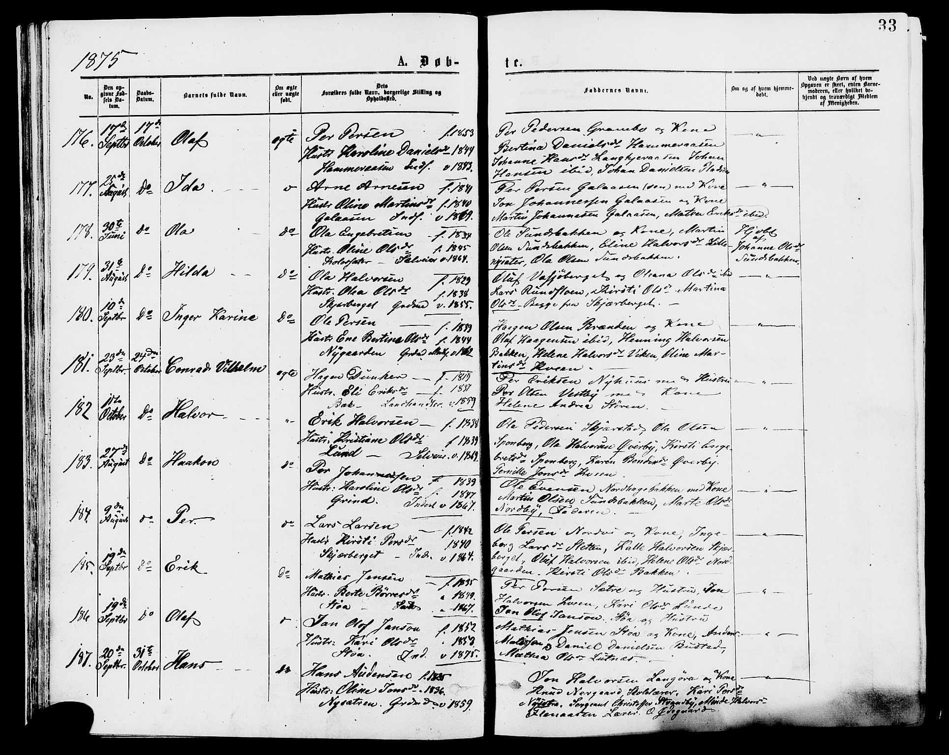 Trysil prestekontor, AV/SAH-PREST-046/H/Ha/Haa/L0007: Ministerialbok nr. 7, 1874-1880, s. 33