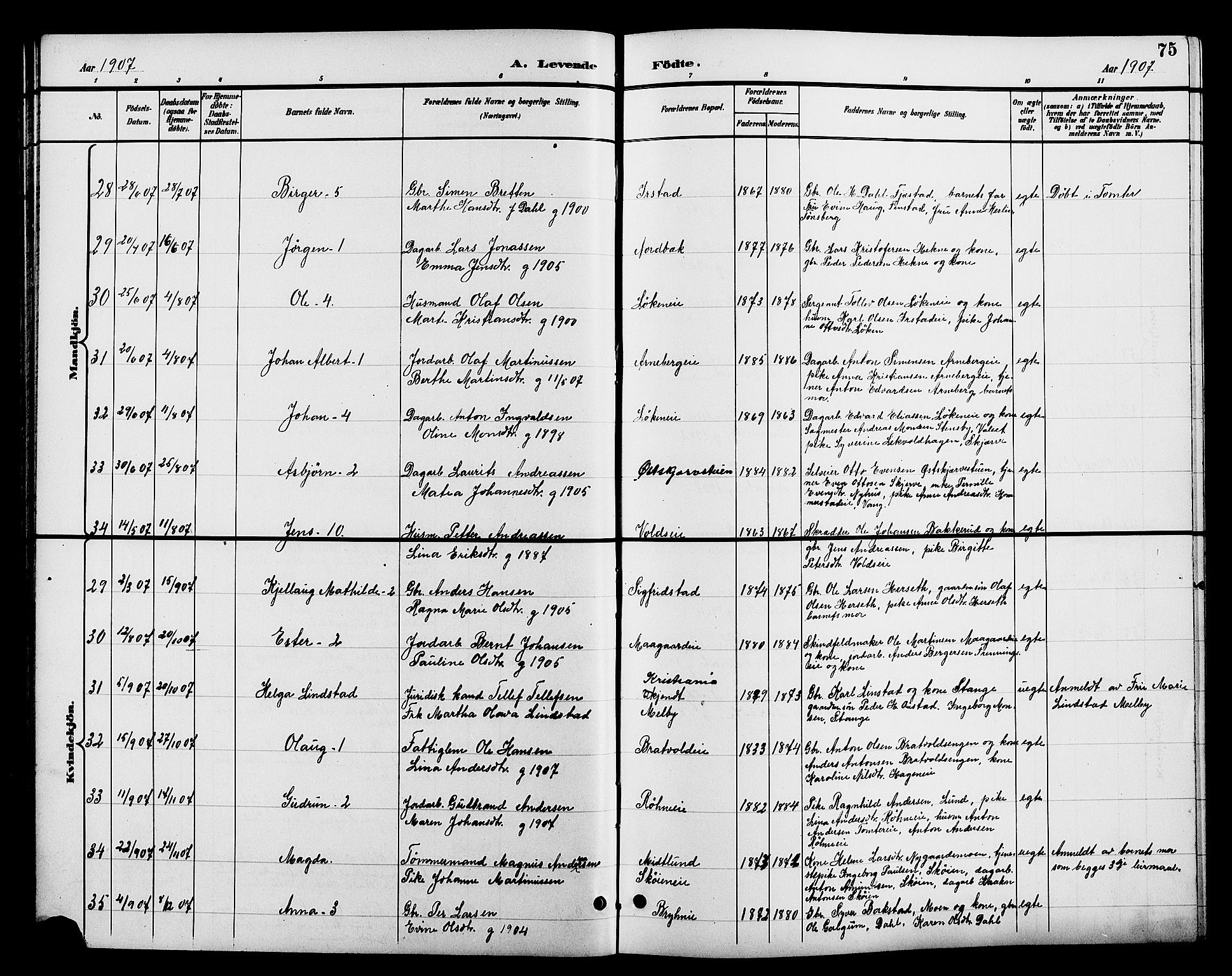 Romedal prestekontor, AV/SAH-PREST-004/L/L0012: Klokkerbok nr. 12, 1896-1914, s. 75