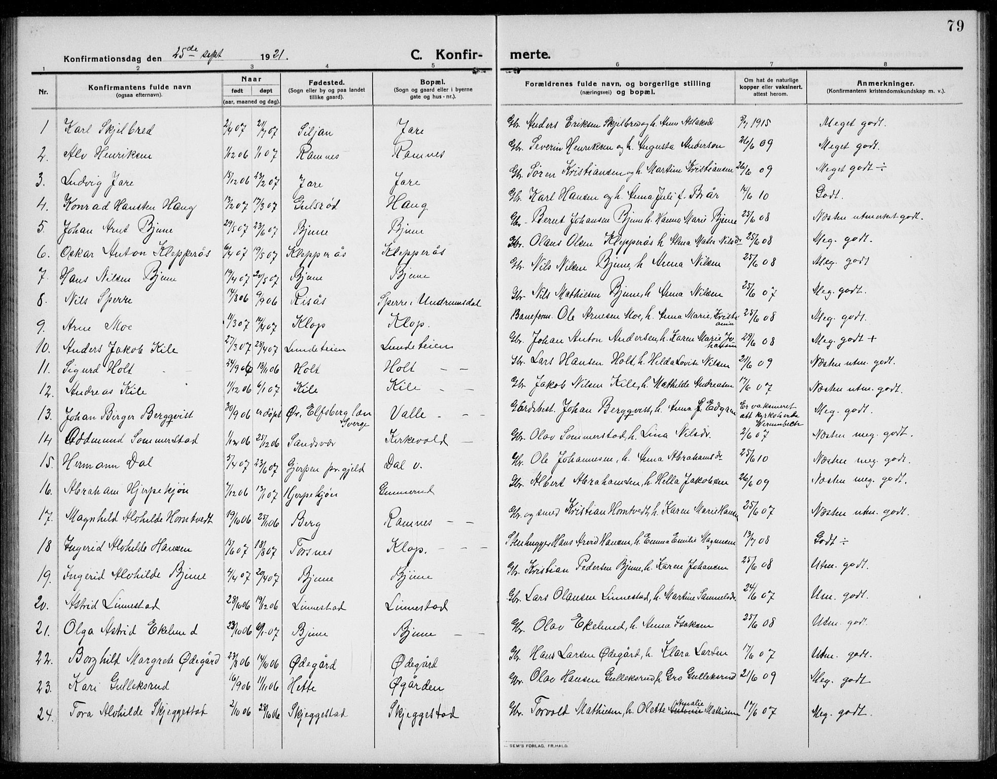 Ramnes kirkebøker, AV/SAKO-A-314/G/Ga/L0005: Klokkerbok nr. I 5, 1912-1936, s. 79