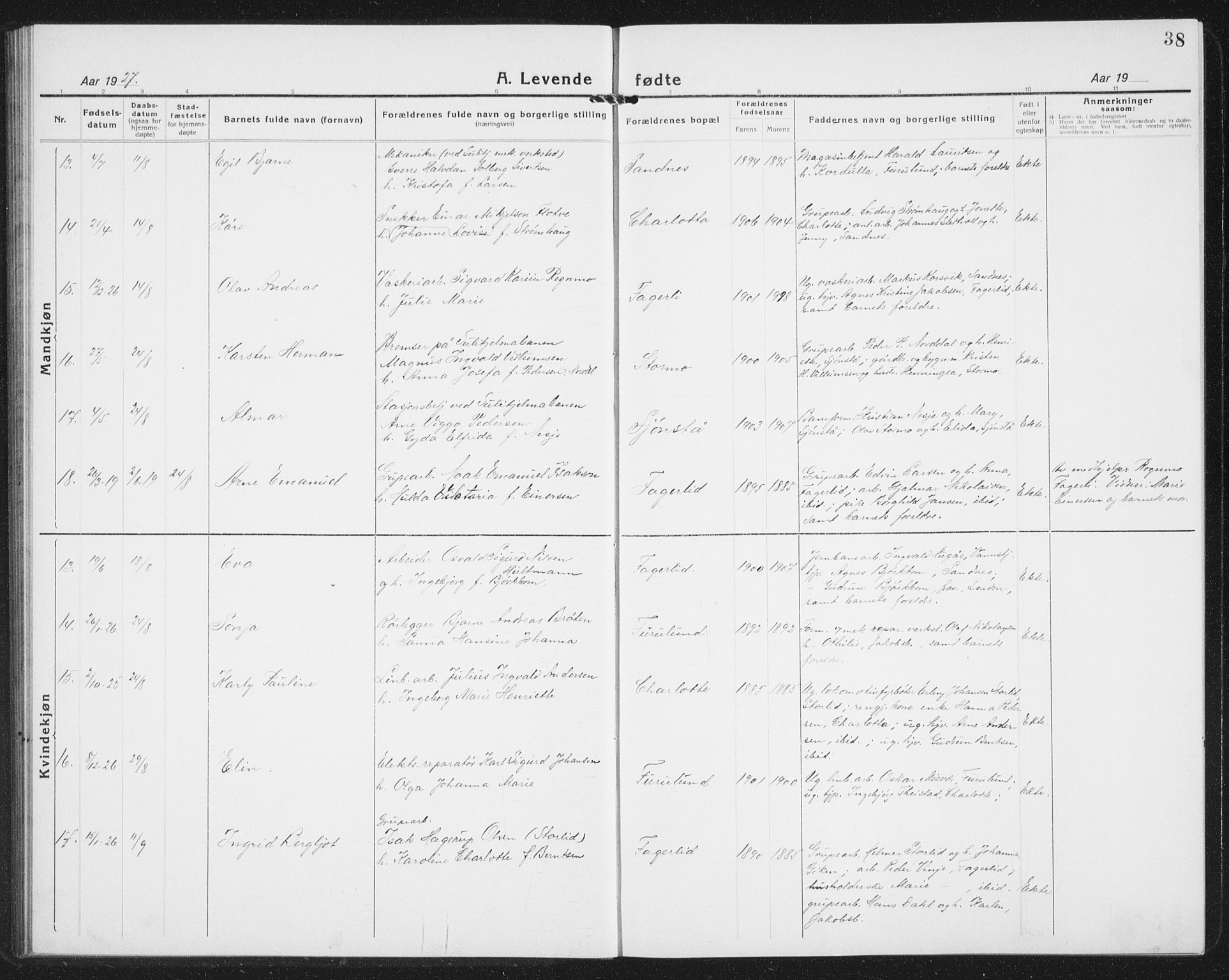 Ministerialprotokoller, klokkerbøker og fødselsregistre - Nordland, AV/SAT-A-1459/850/L0718: Klokkerbok nr. 850C02, 1921-1941, s. 38