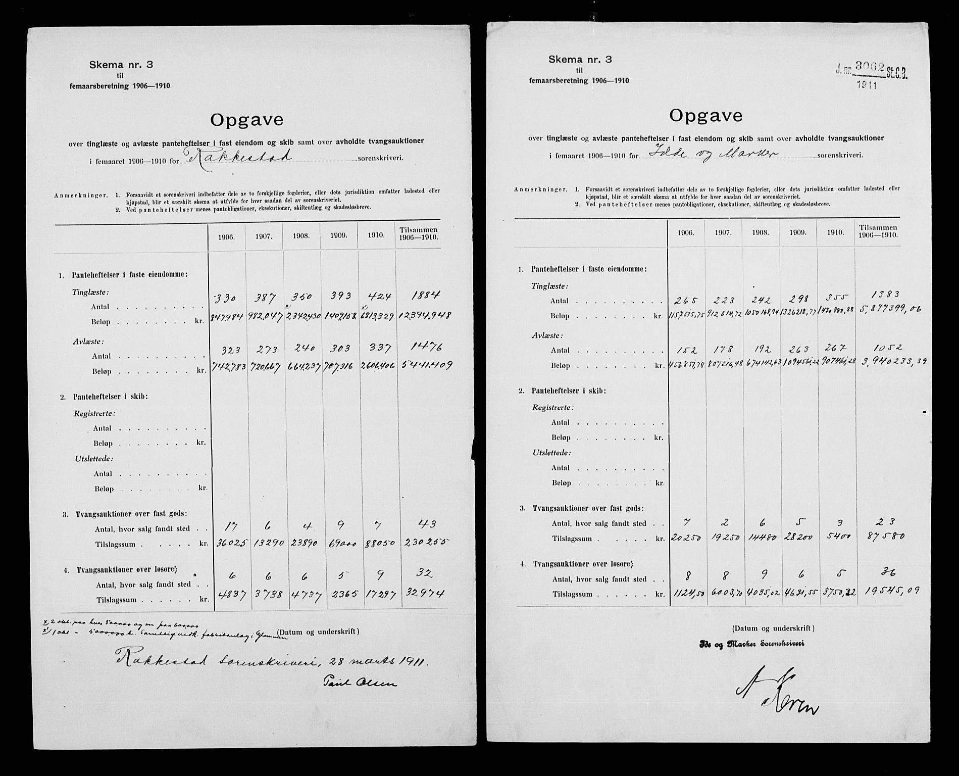 Statistisk sentralbyrå, Næringsøkonomiske emner, Generelt - Amtmennenes femårsberetninger, AV/RA-S-2233/F/Fa/L0106: --, 1906-1910, s. 15