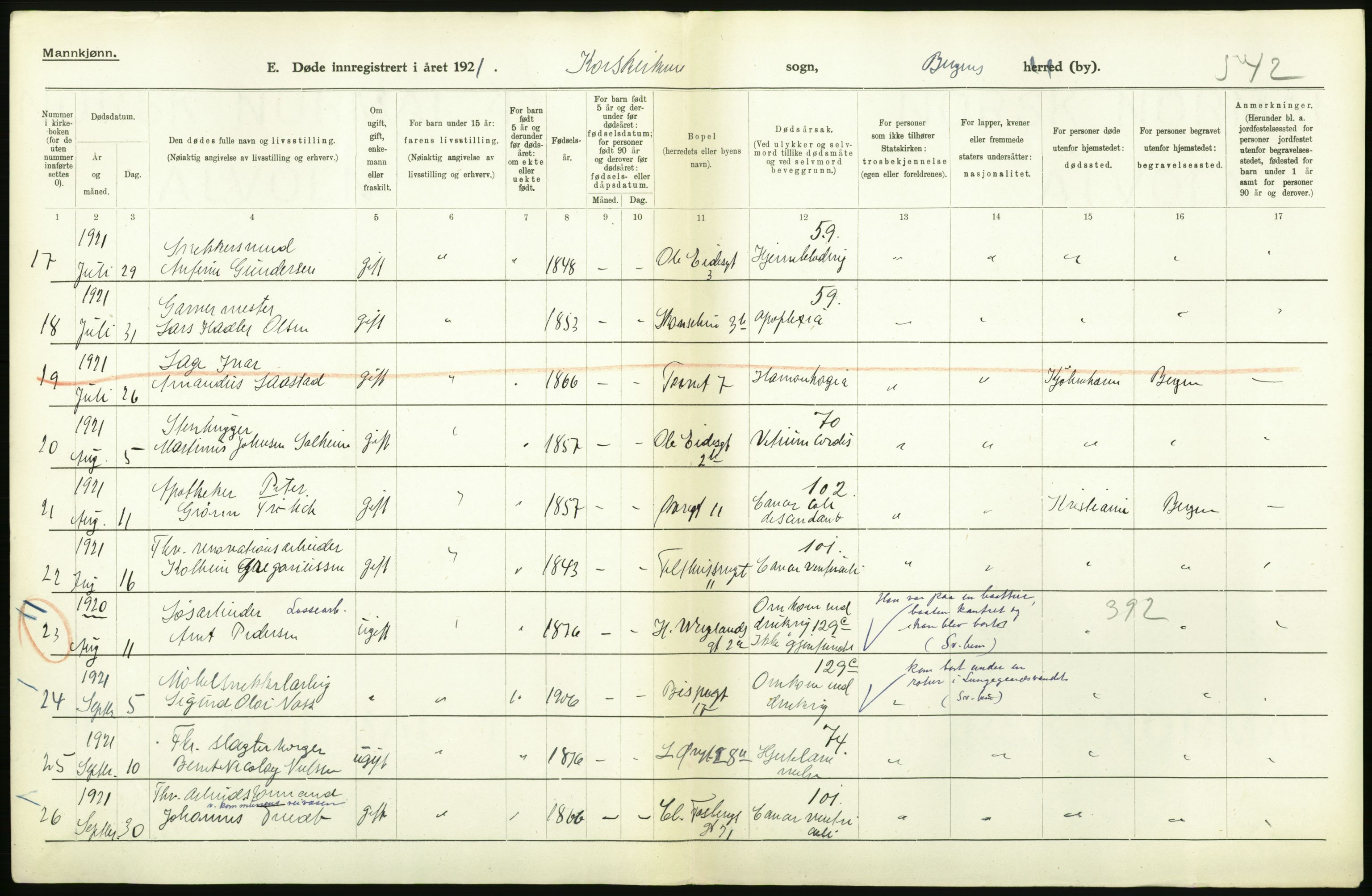 Statistisk sentralbyrå, Sosiodemografiske emner, Befolkning, AV/RA-S-2228/D/Df/Dfc/Dfca/L0036: Bergen: Døde., 1921, s. 32