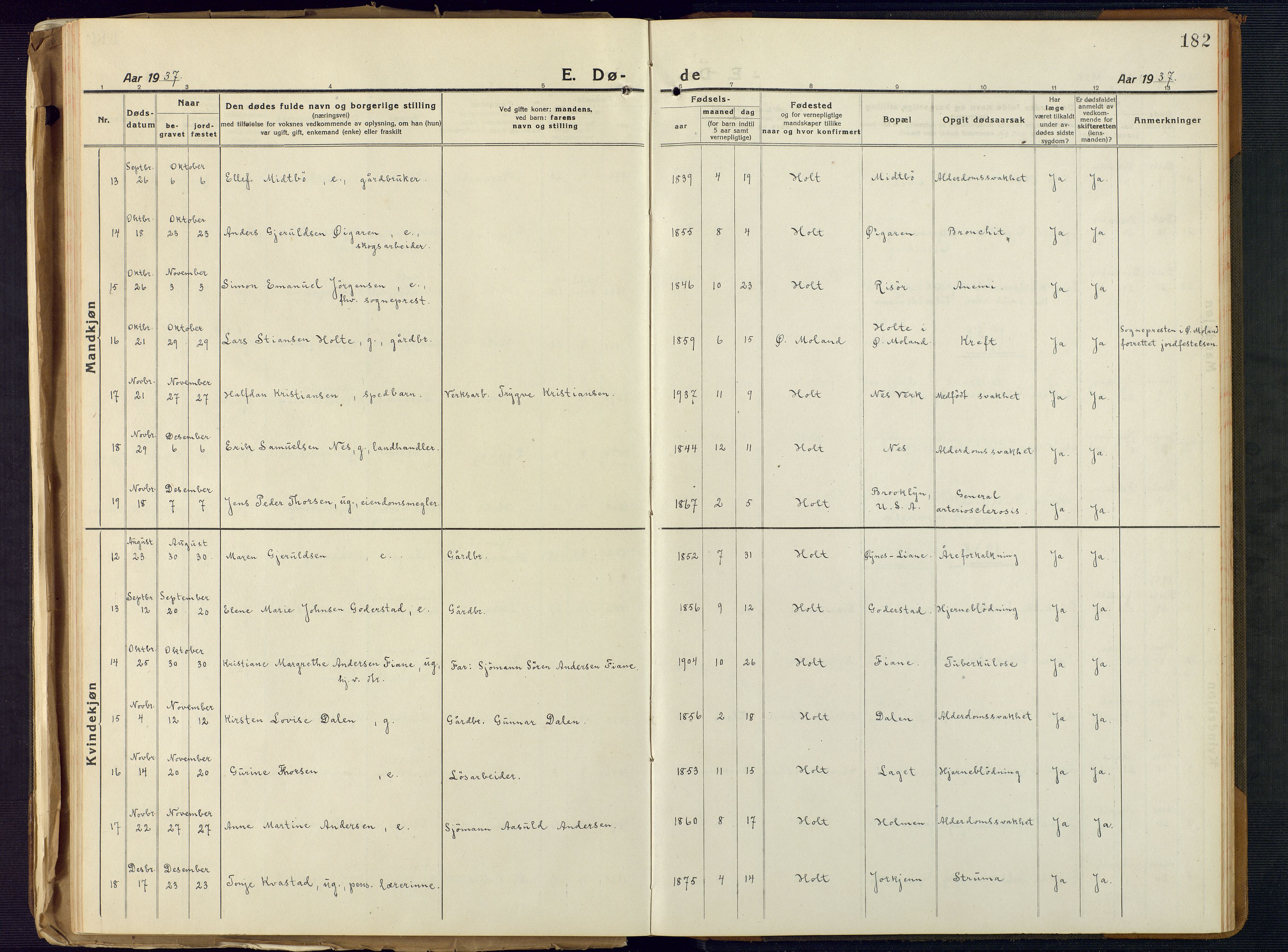 Holt sokneprestkontor, AV/SAK-1111-0021/F/Fb/L0012: Klokkerbok nr. B 12, 1919-1944, s. 182