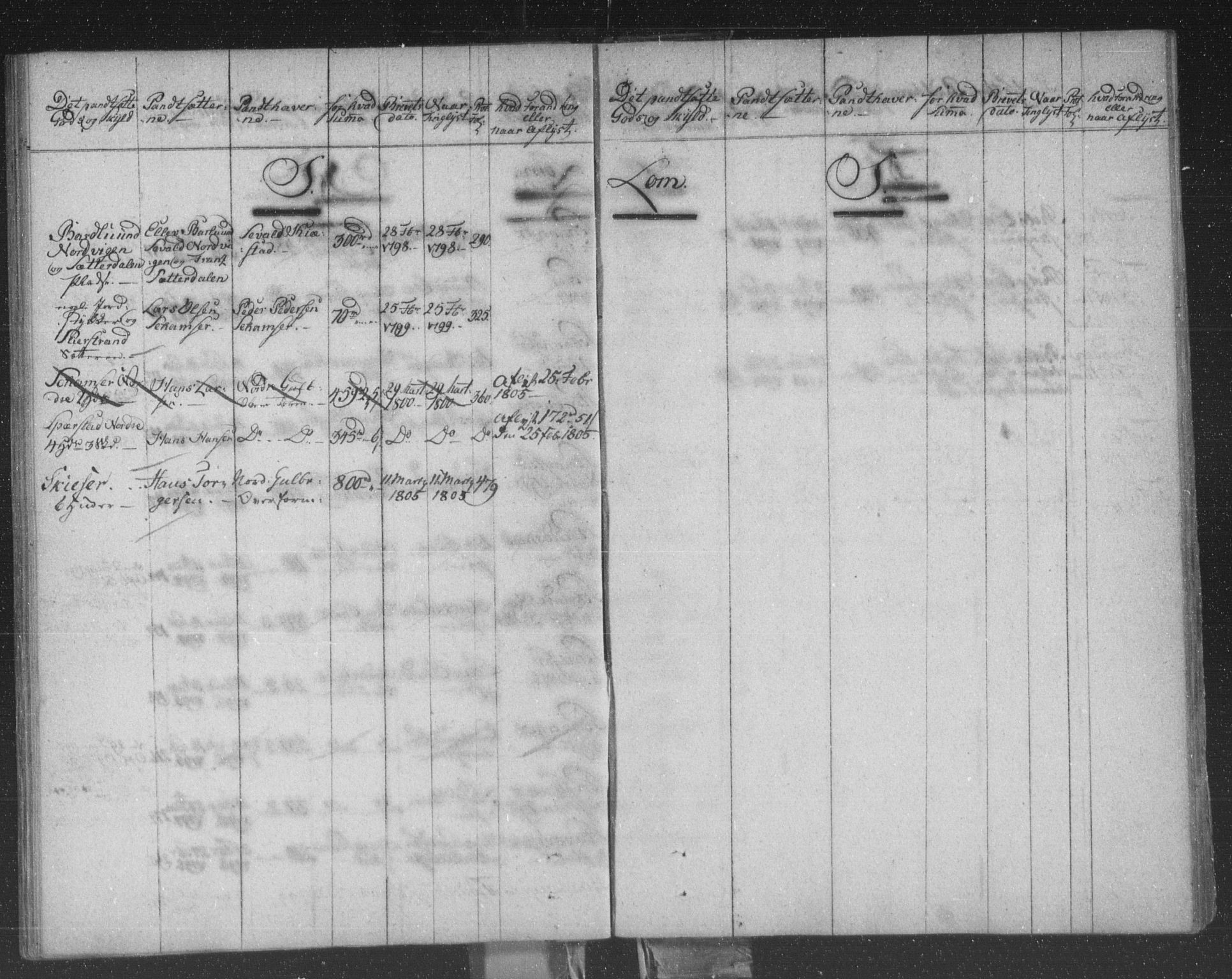 Nord-Gudbrandsdal tingrett, AV/SAH-TING-002/H/Ha/Haa/L0001: Panteregister nr. 1, 1732-1805