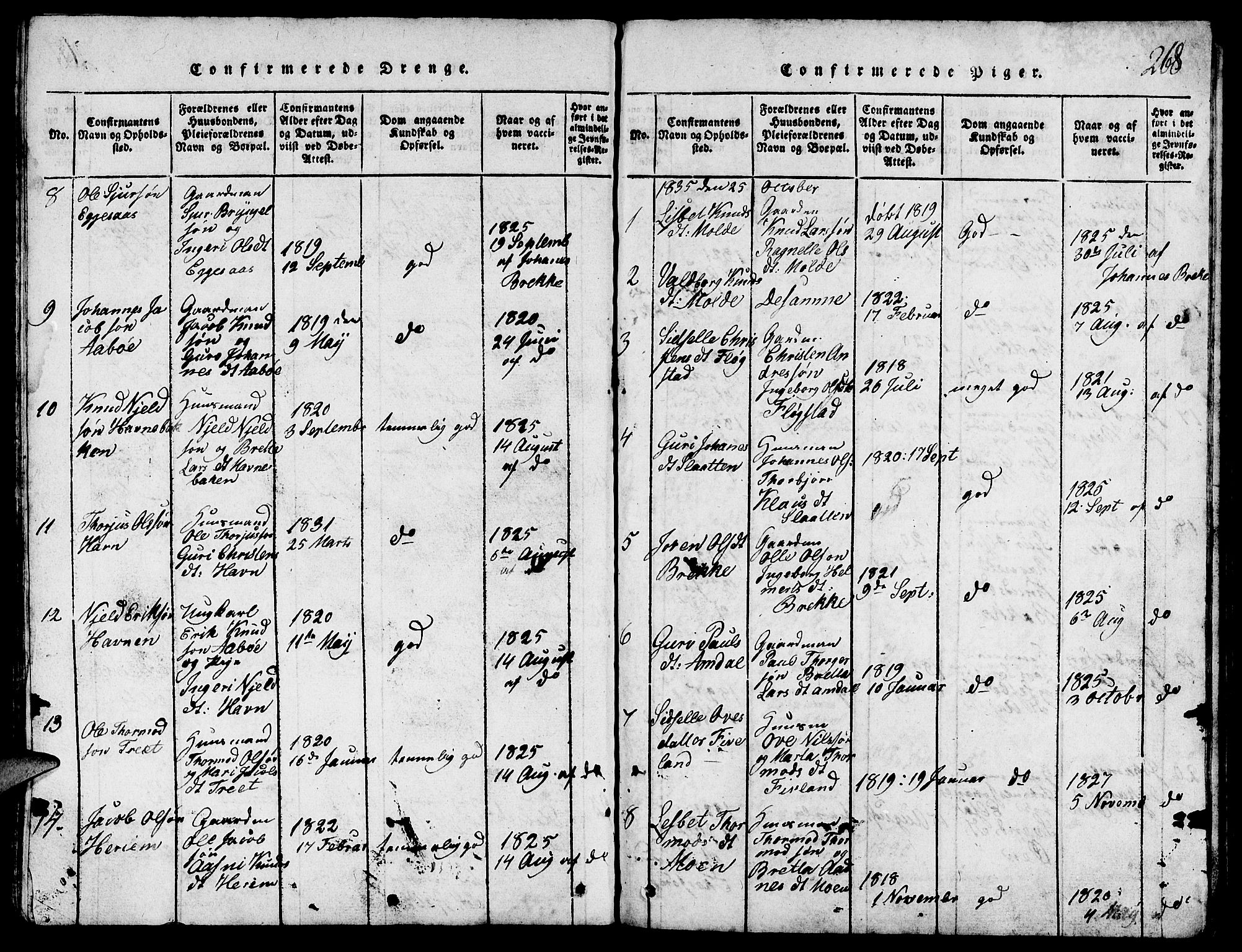 Suldal sokneprestkontor, AV/SAST-A-101845/01/V/L0002: Klokkerbok nr. B 2, 1816-1845, s. 268