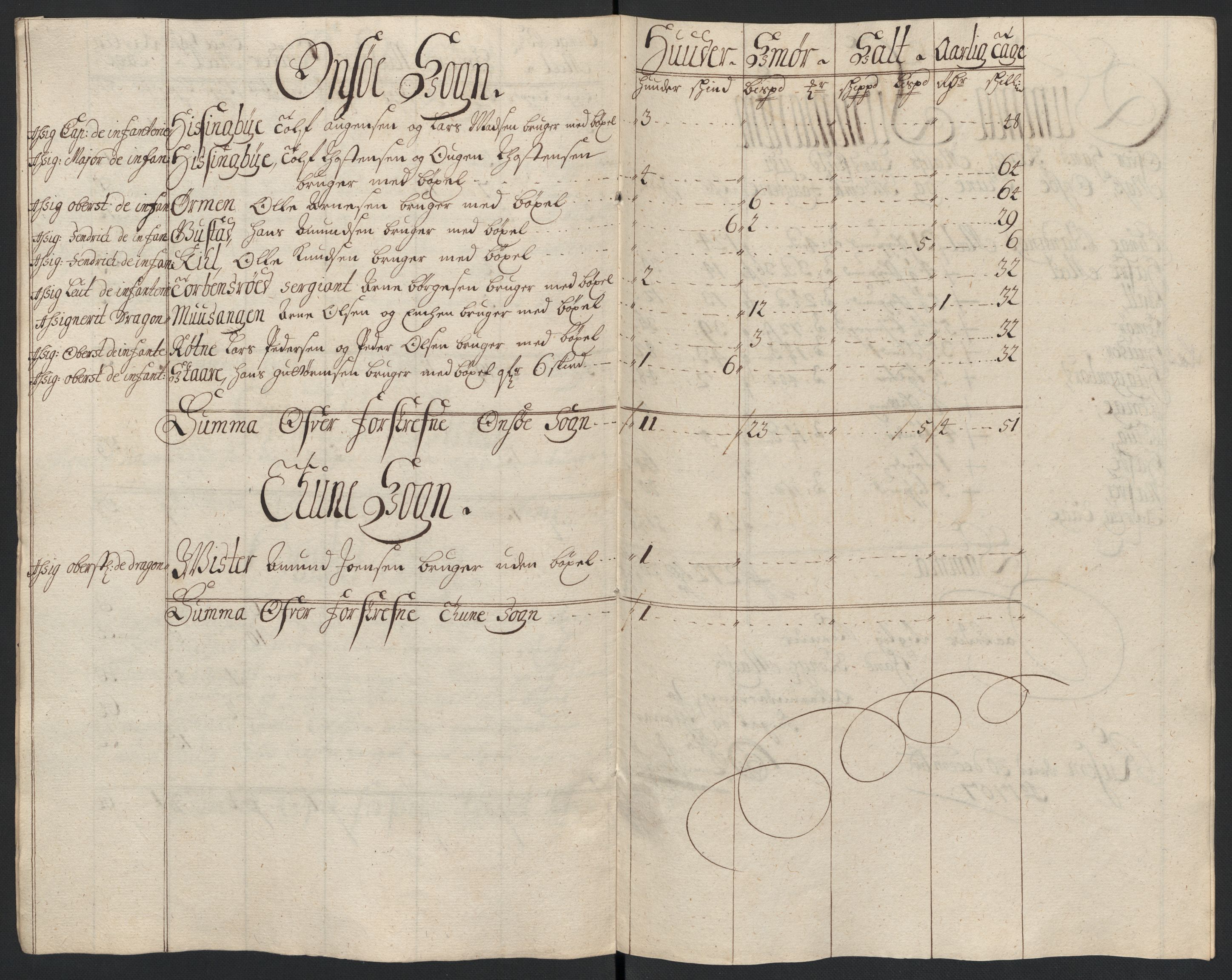 Rentekammeret inntil 1814, Reviderte regnskaper, Fogderegnskap, AV/RA-EA-4092/R04/L0134: Fogderegnskap Moss, Onsøy, Tune, Veme og Åbygge, 1707-1708, s. 37