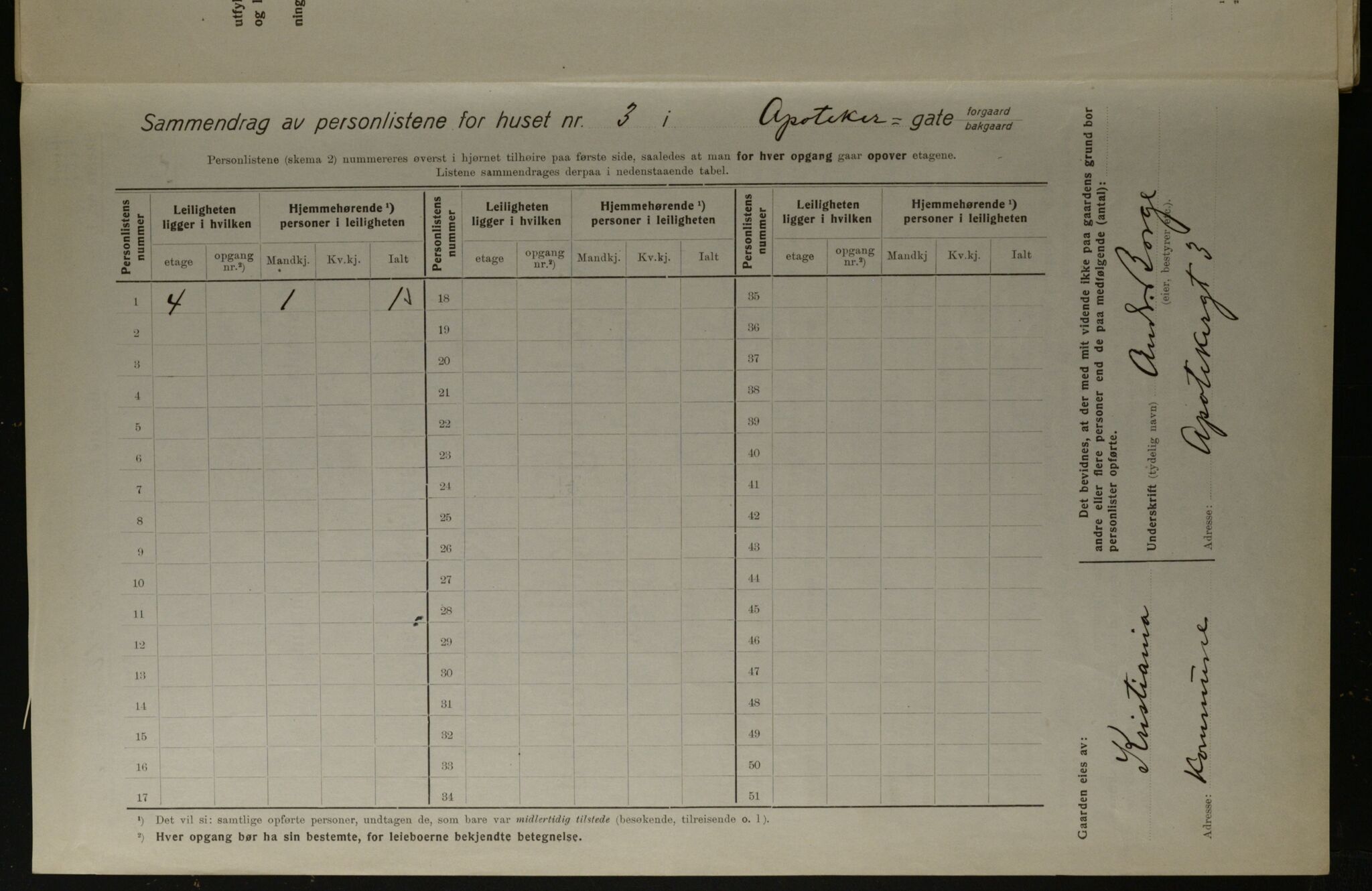 OBA, Kommunal folketelling 1.12.1923 for Kristiania, 1923, s. 1675