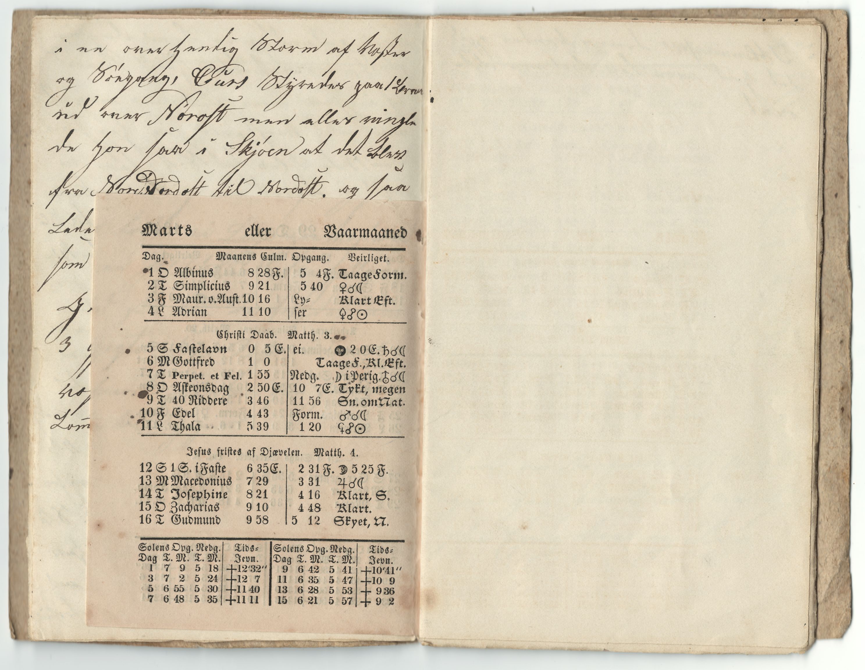 Nordvika gamle handelssted, HEMUD/001/A/L0003: Journal ført om bord i jekten Alberthine Ottoline, 1848