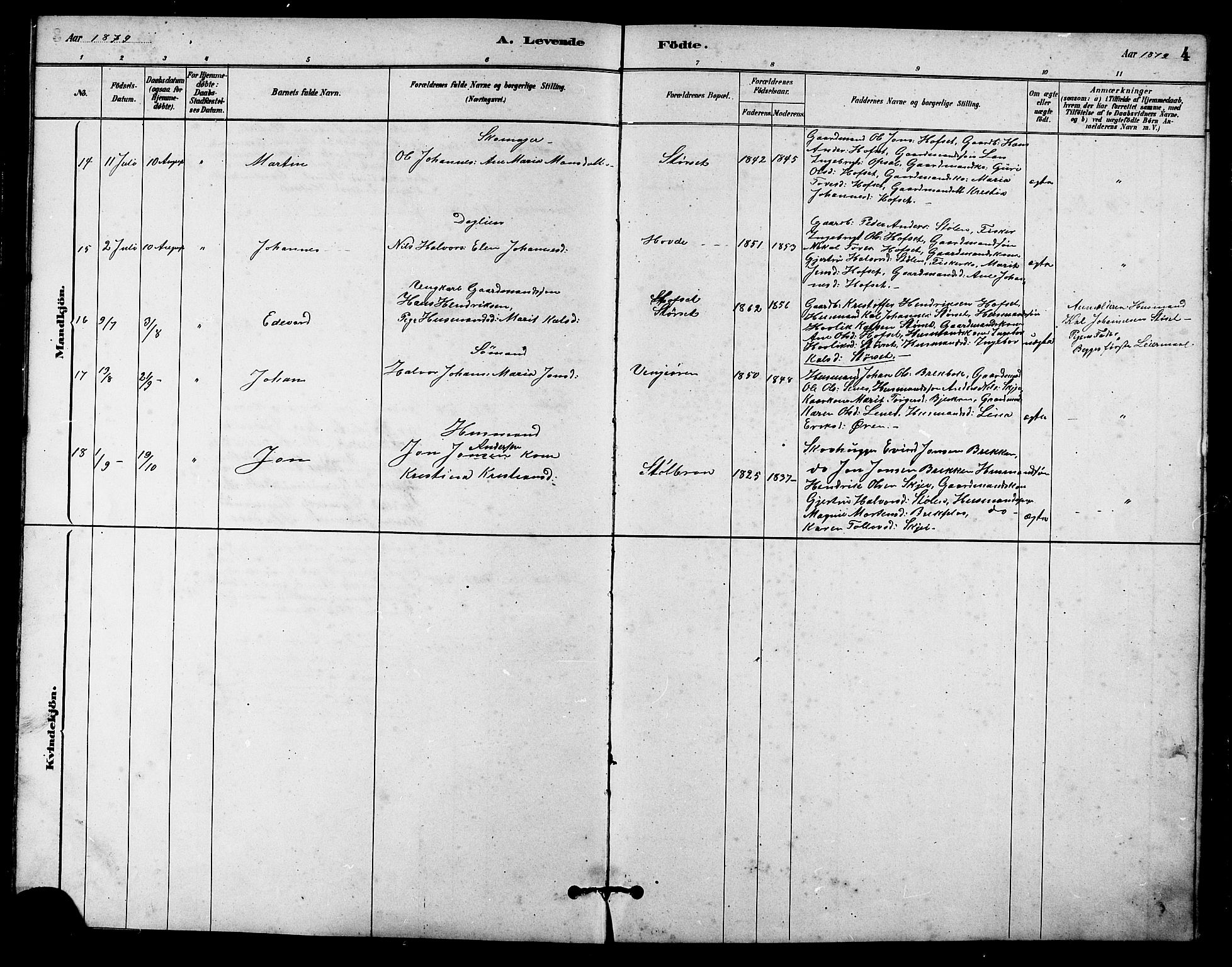 Ministerialprotokoller, klokkerbøker og fødselsregistre - Sør-Trøndelag, SAT/A-1456/631/L0514: Klokkerbok nr. 631C02, 1879-1912, s. 4