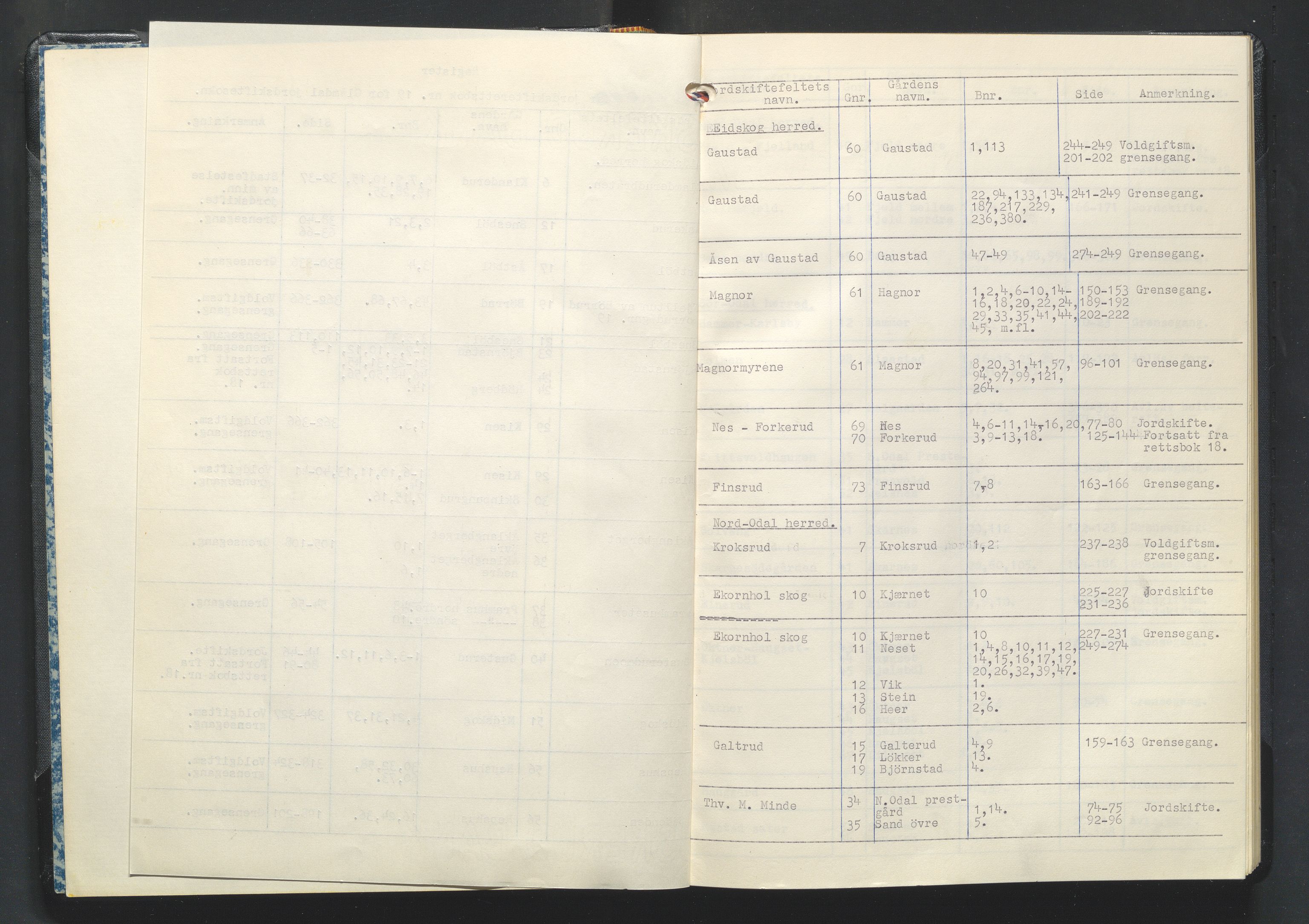 Glåmdal jordskifterett, SAH/JORDSKIFTEH-003/G/Ga/L0011/0002: Rettsbøker / Rettsbok - nr. 19, 1959-1964