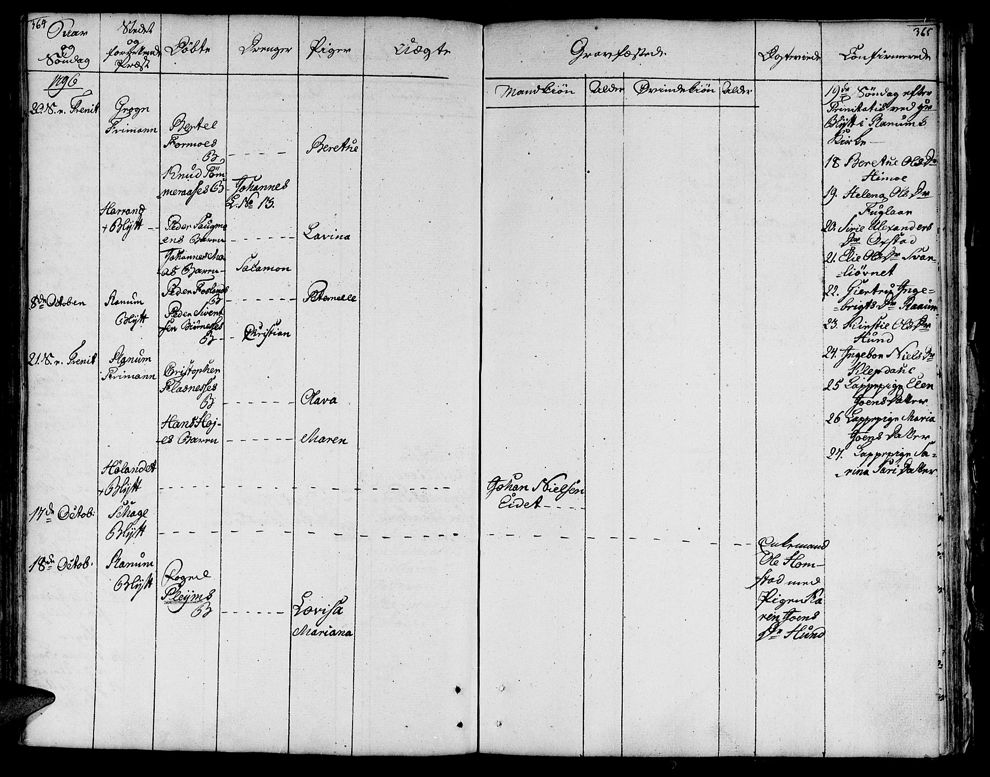 Ministerialprotokoller, klokkerbøker og fødselsregistre - Nord-Trøndelag, AV/SAT-A-1458/764/L0544: Ministerialbok nr. 764A04, 1780-1798, s. 364-365