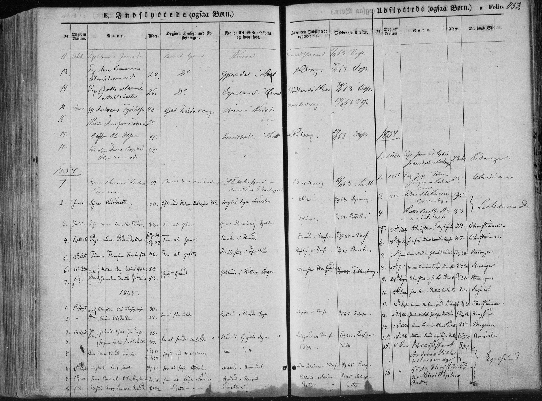 Lista sokneprestkontor, SAK/1111-0027/F/Fa/L0011: Ministerialbok nr. A 11, 1861-1878, s. 453