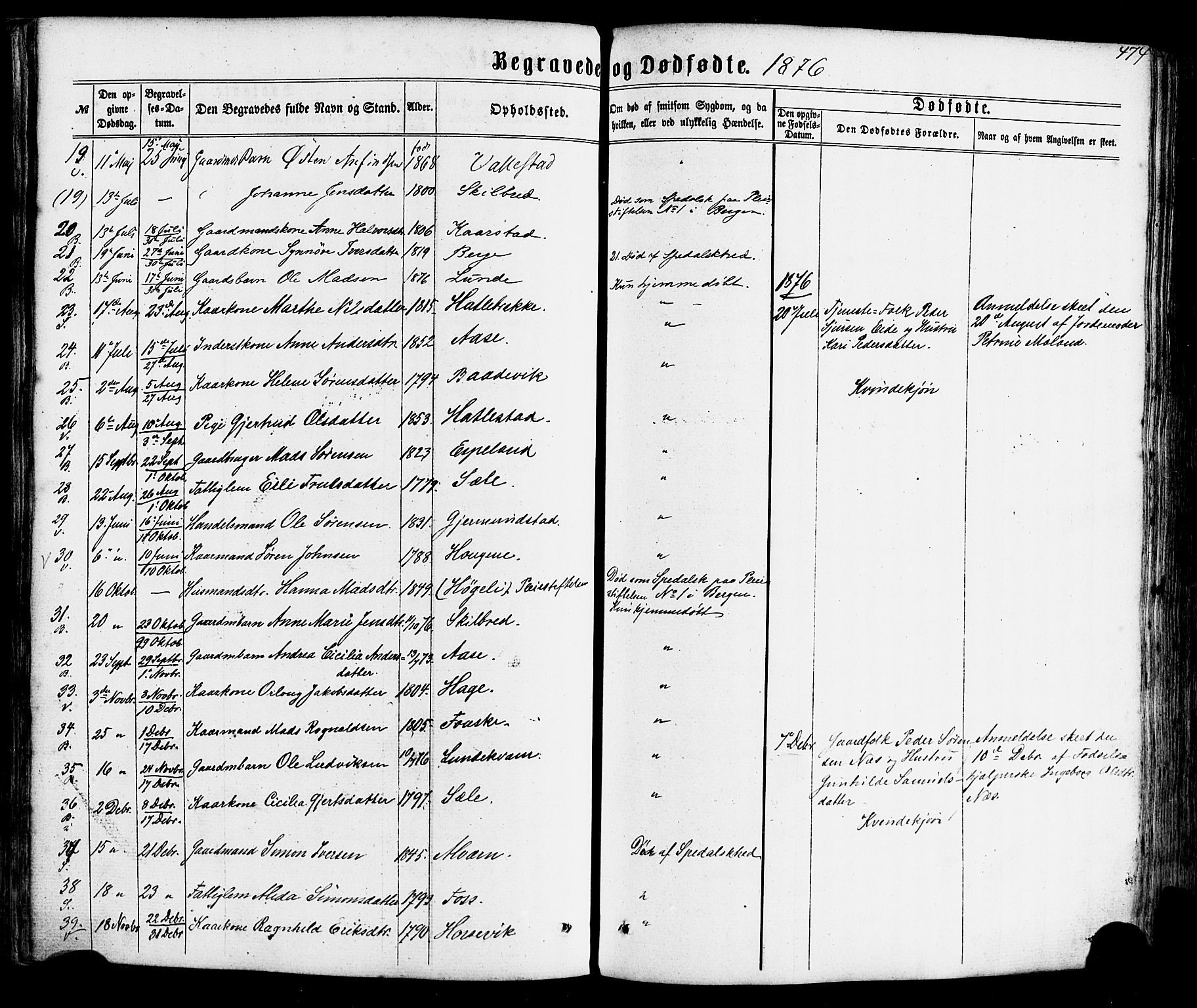 Gaular sokneprestembete, AV/SAB-A-80001/H/Haa: Ministerialbok nr. A 5, 1860-1881, s. 474