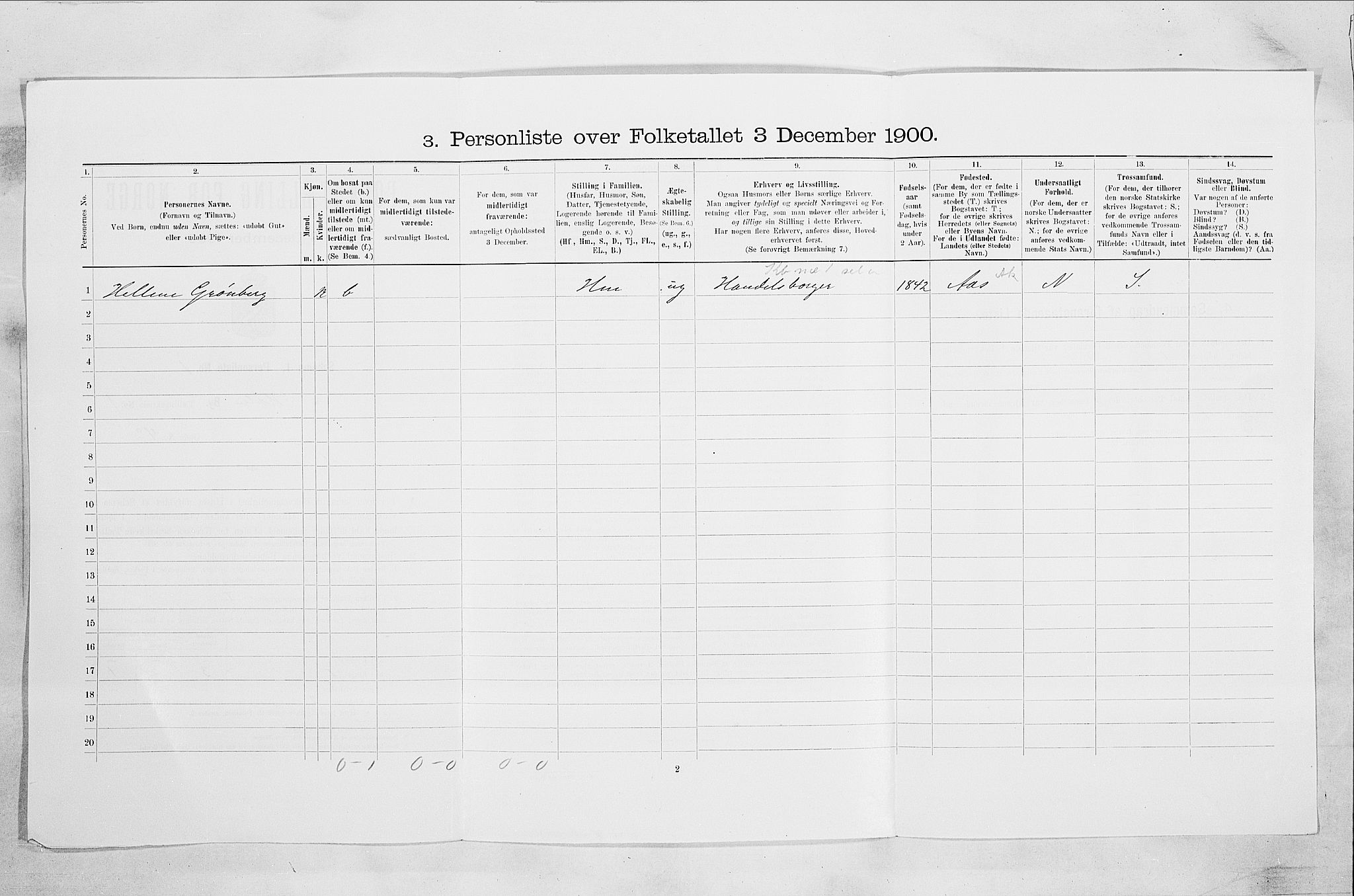 SAO, Folketelling 1900 for 0204 Hølen ladested, 1900