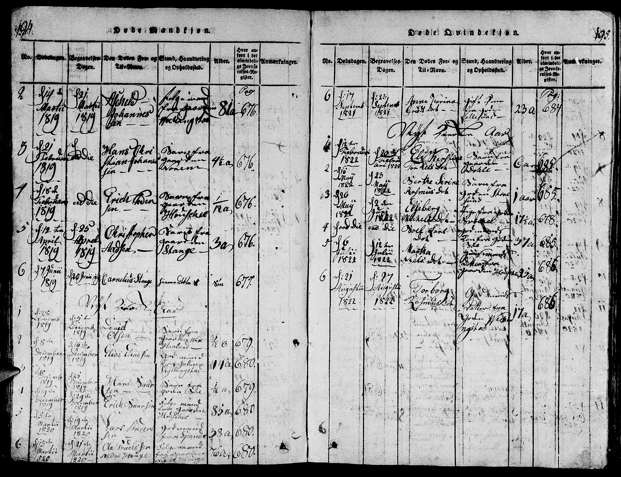 Torvastad sokneprestkontor, AV/SAST-A -101857/H/Ha/Hab/L0001: Klokkerbok nr. B 1 /1, 1817-1835, s. 194-195