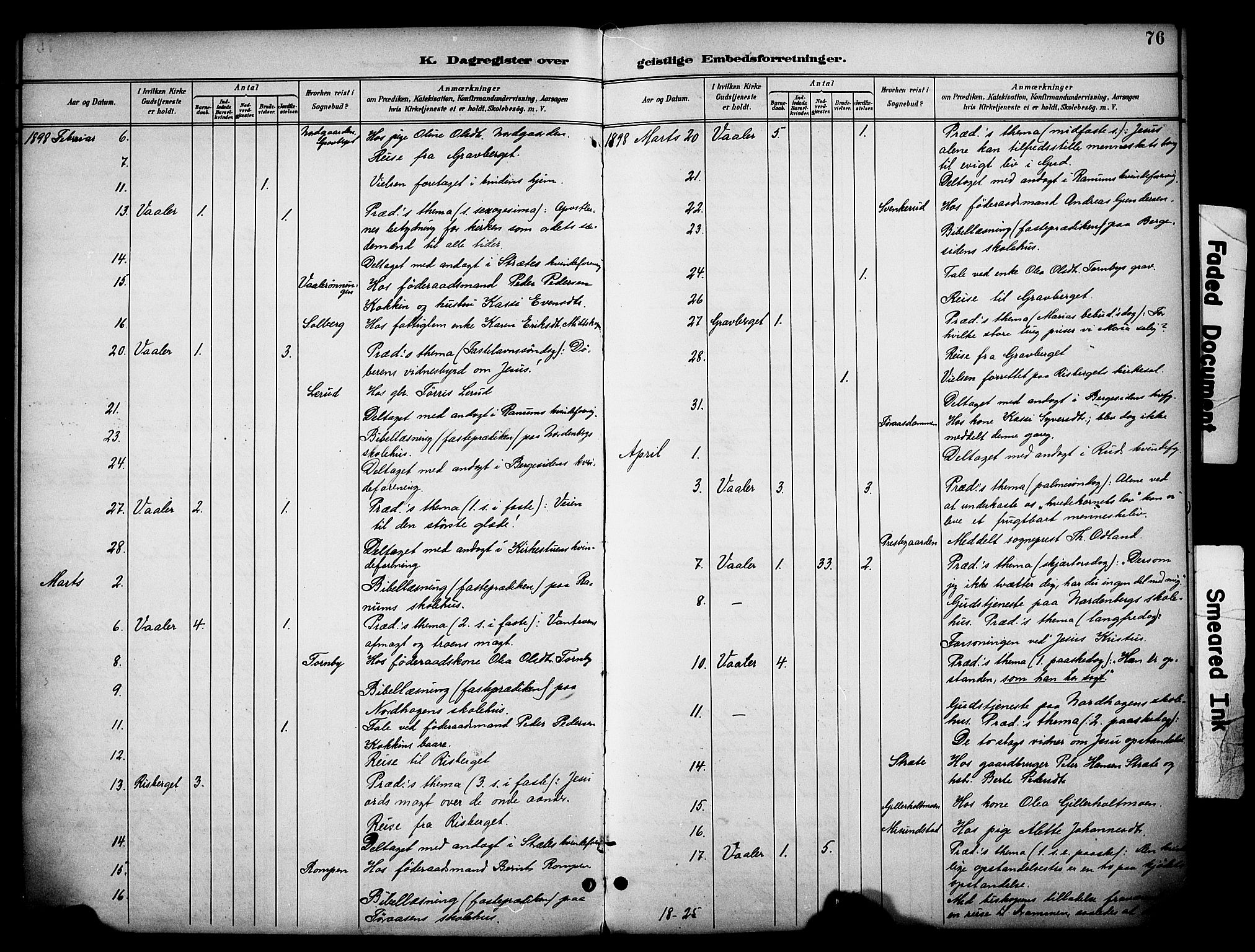 Våler prestekontor, Hedmark, AV/SAH-PREST-040/H/Ha/Haa/L0006: Ministerialbok nr. 6, 1894-1908, s. 76