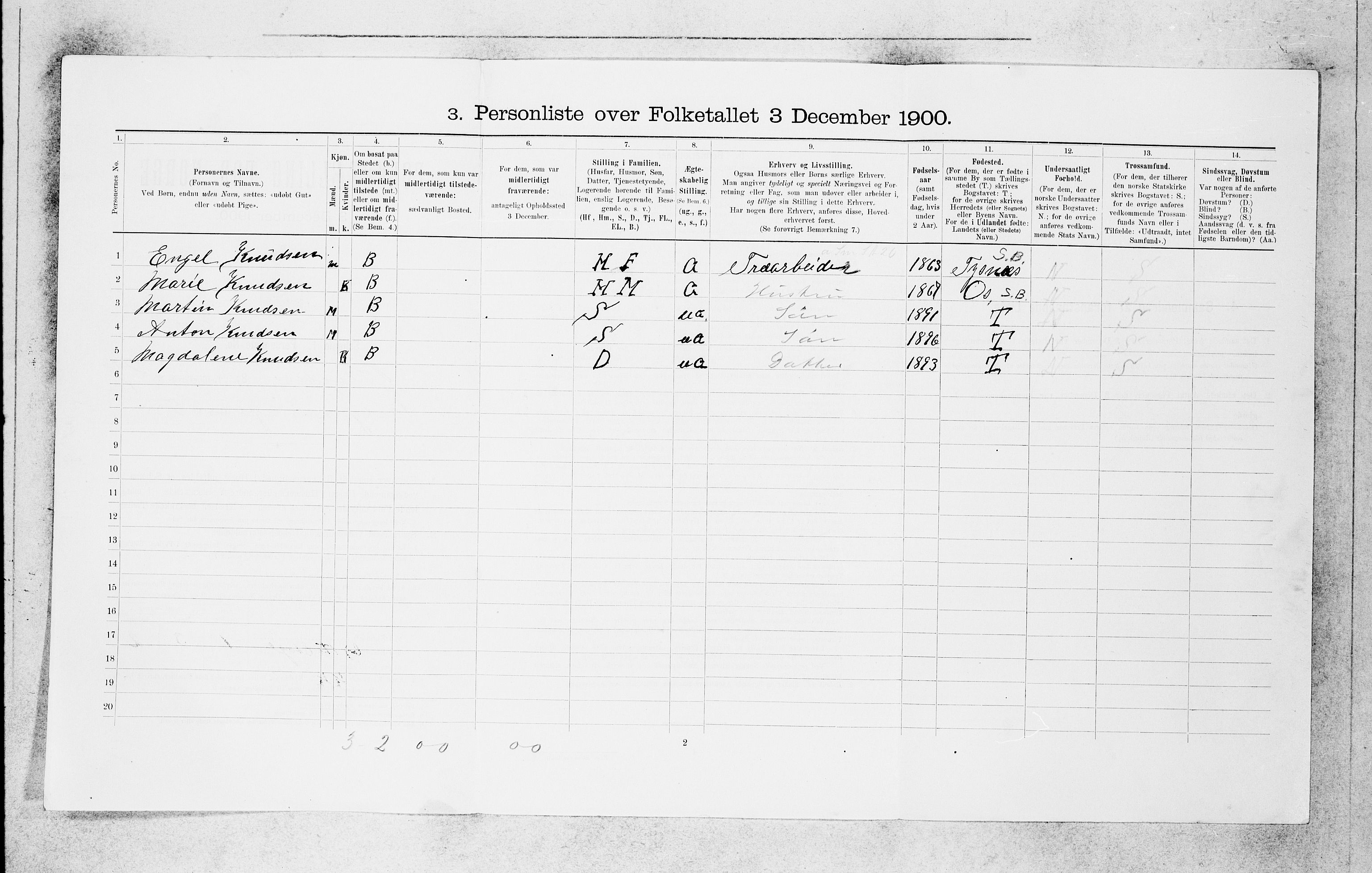 SAB, Folketelling 1900 for 1301 Bergen kjøpstad, 1900, s. 6095