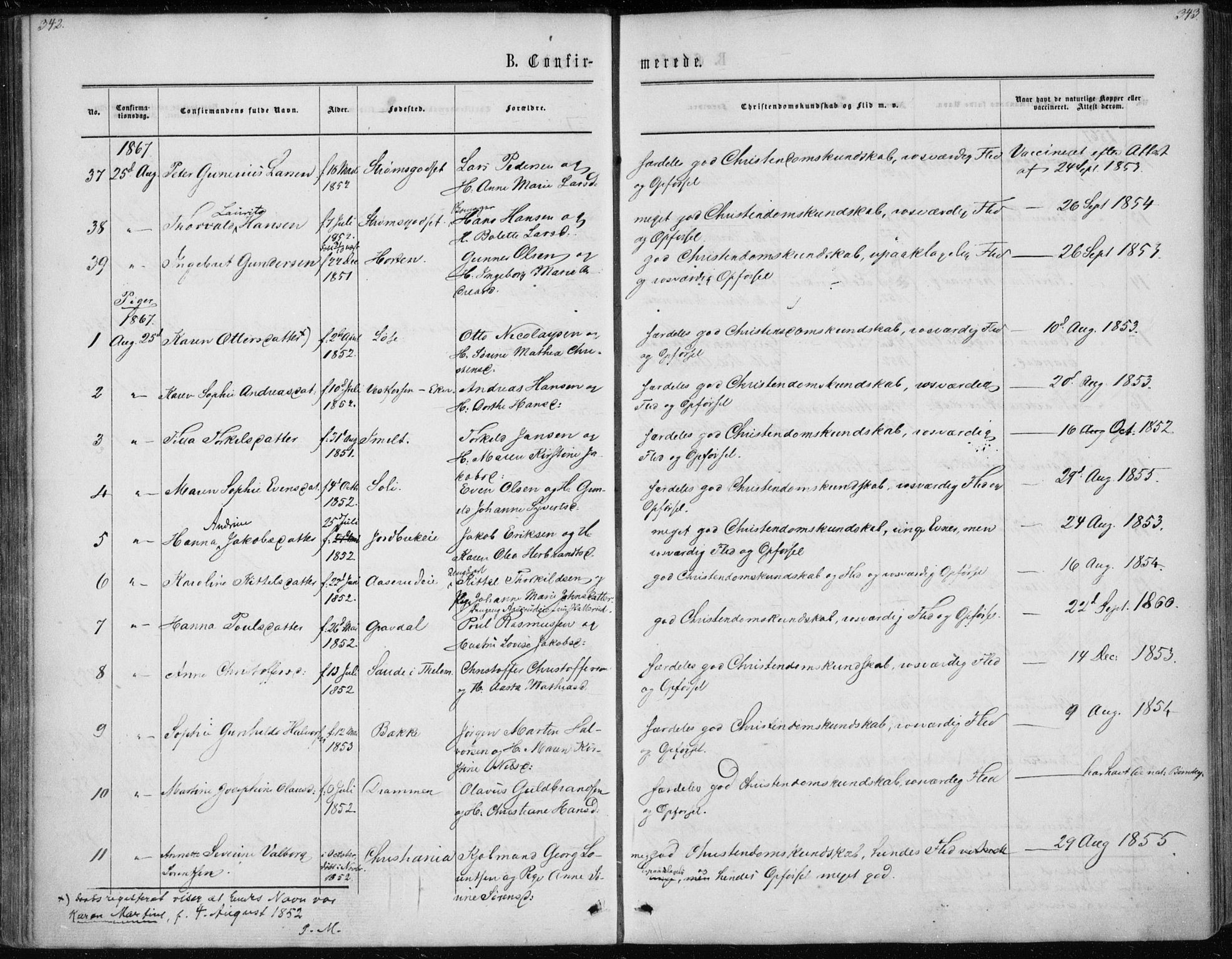 Skoger kirkebøker, AV/SAKO-A-59/F/Fa/L0004: Ministerialbok nr. I 4, 1862-1872, s. 342-343