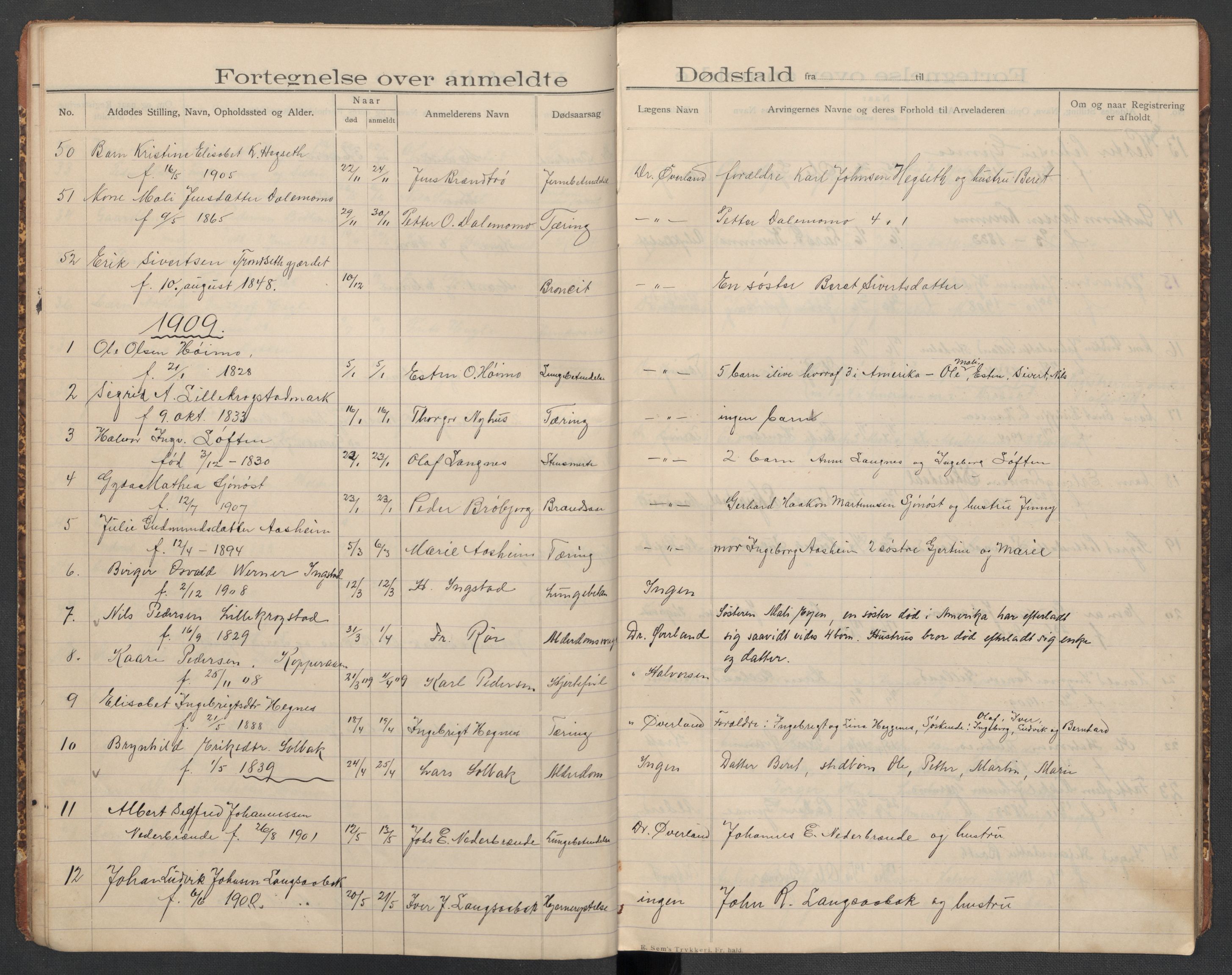 Øvre Stjørdal lensmannskontor, AV/SAT-A-1819/1/02/L0003: 2.01.03 Dødsfallsprotokoll, 1901-1924