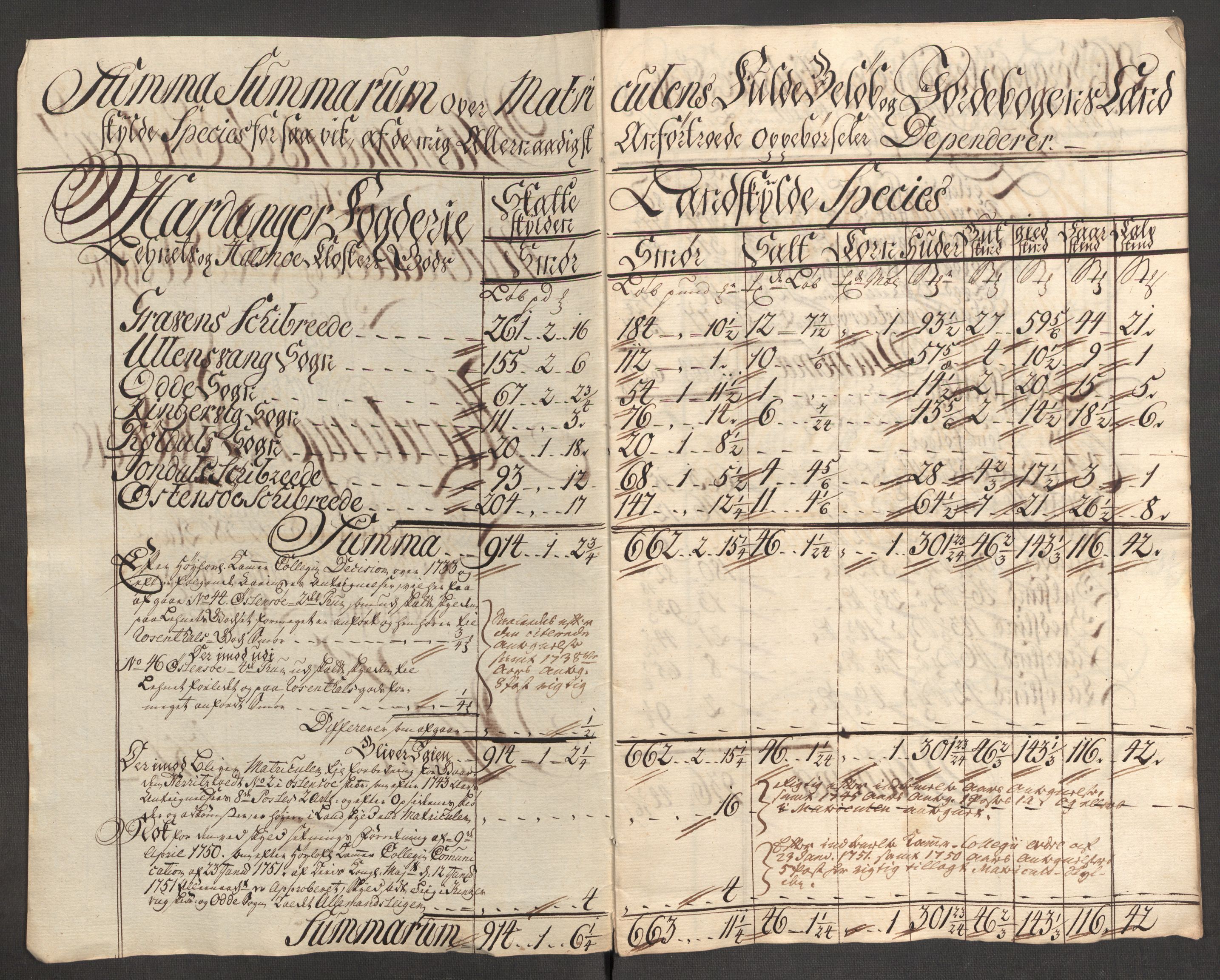 Rentekammeret inntil 1814, Reviderte regnskaper, Fogderegnskap, RA/EA-4092/R48/L3056: Fogderegnskap Sunnhordland og Hardanger, 1751, s. 245