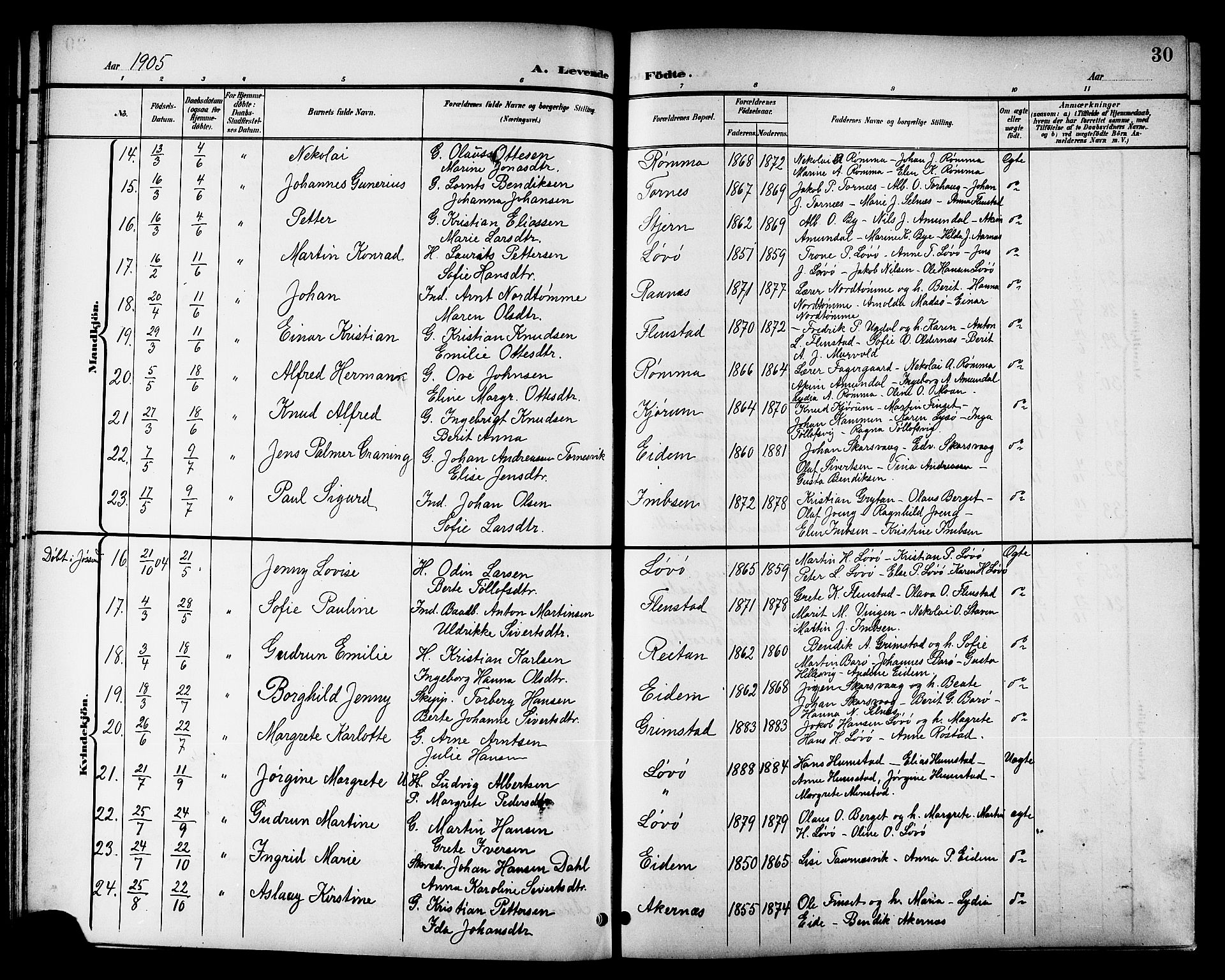 Ministerialprotokoller, klokkerbøker og fødselsregistre - Sør-Trøndelag, AV/SAT-A-1456/655/L0688: Klokkerbok nr. 655C04, 1899-1922, s. 30