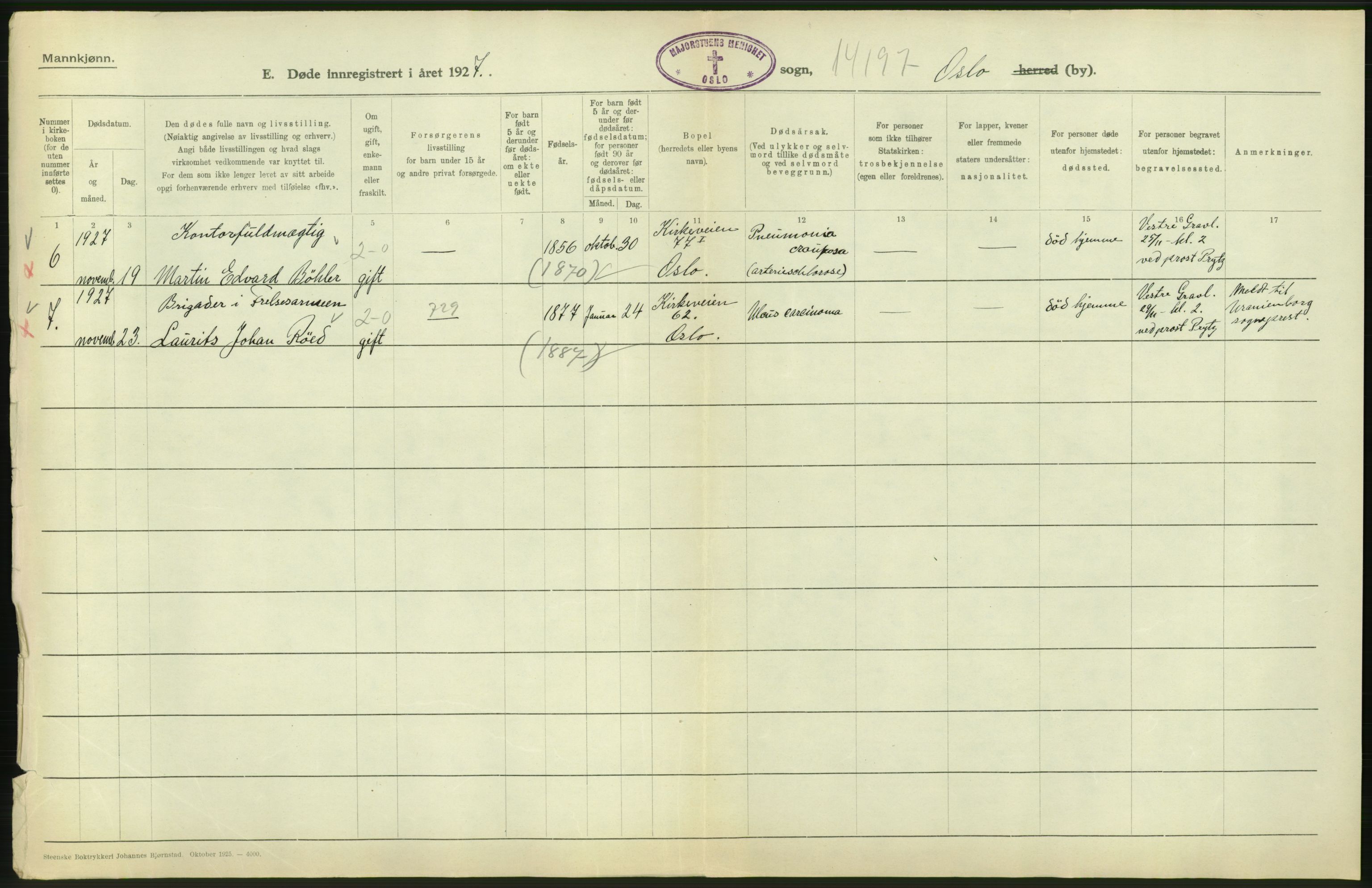 Statistisk sentralbyrå, Sosiodemografiske emner, Befolkning, AV/RA-S-2228/D/Df/Dfc/Dfcg/L0009: Oslo: Døde menn, 1927, s. 552