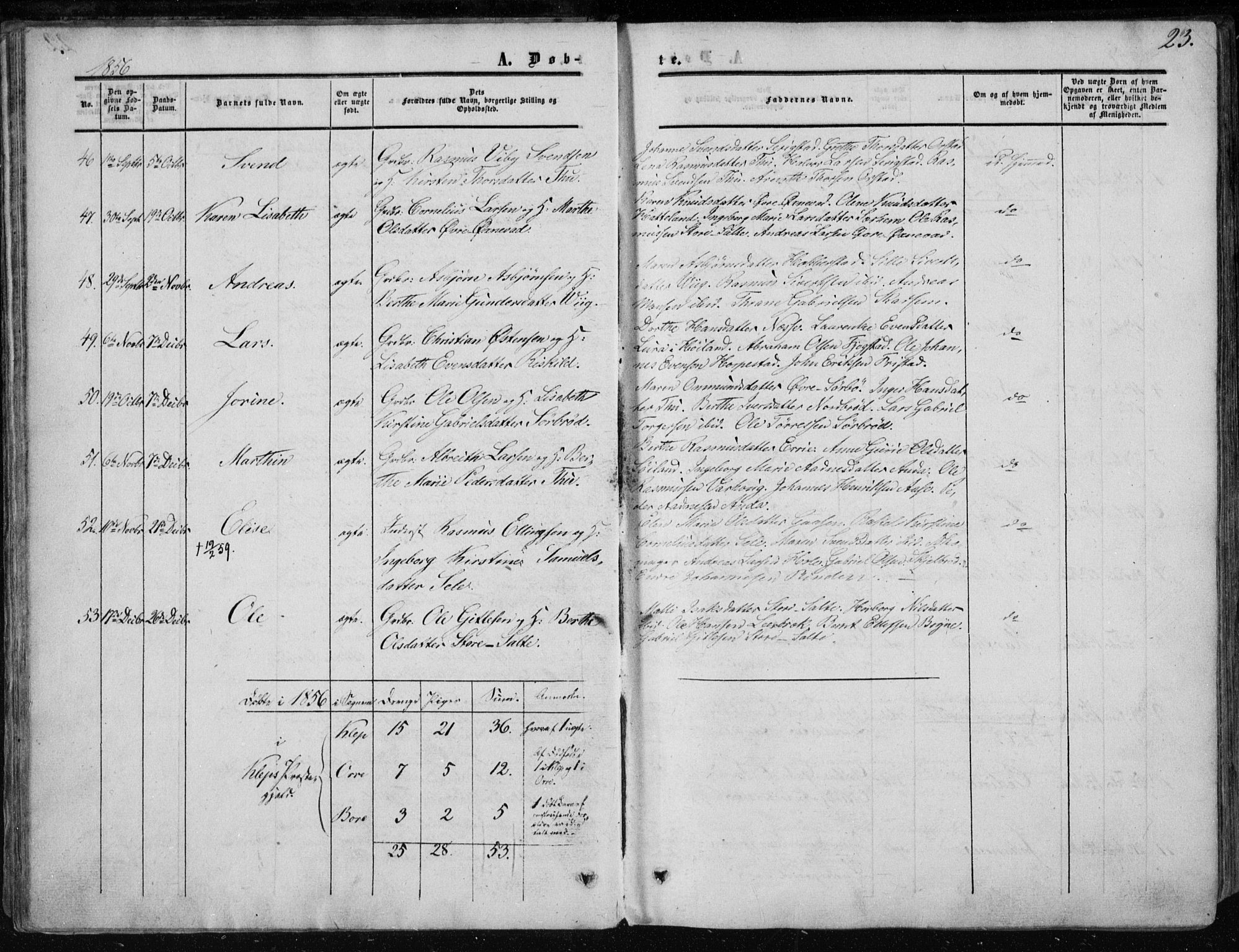 Klepp sokneprestkontor, AV/SAST-A-101803/001/3/30BA/L0005: Ministerialbok nr. A 5, 1853-1870, s. 23