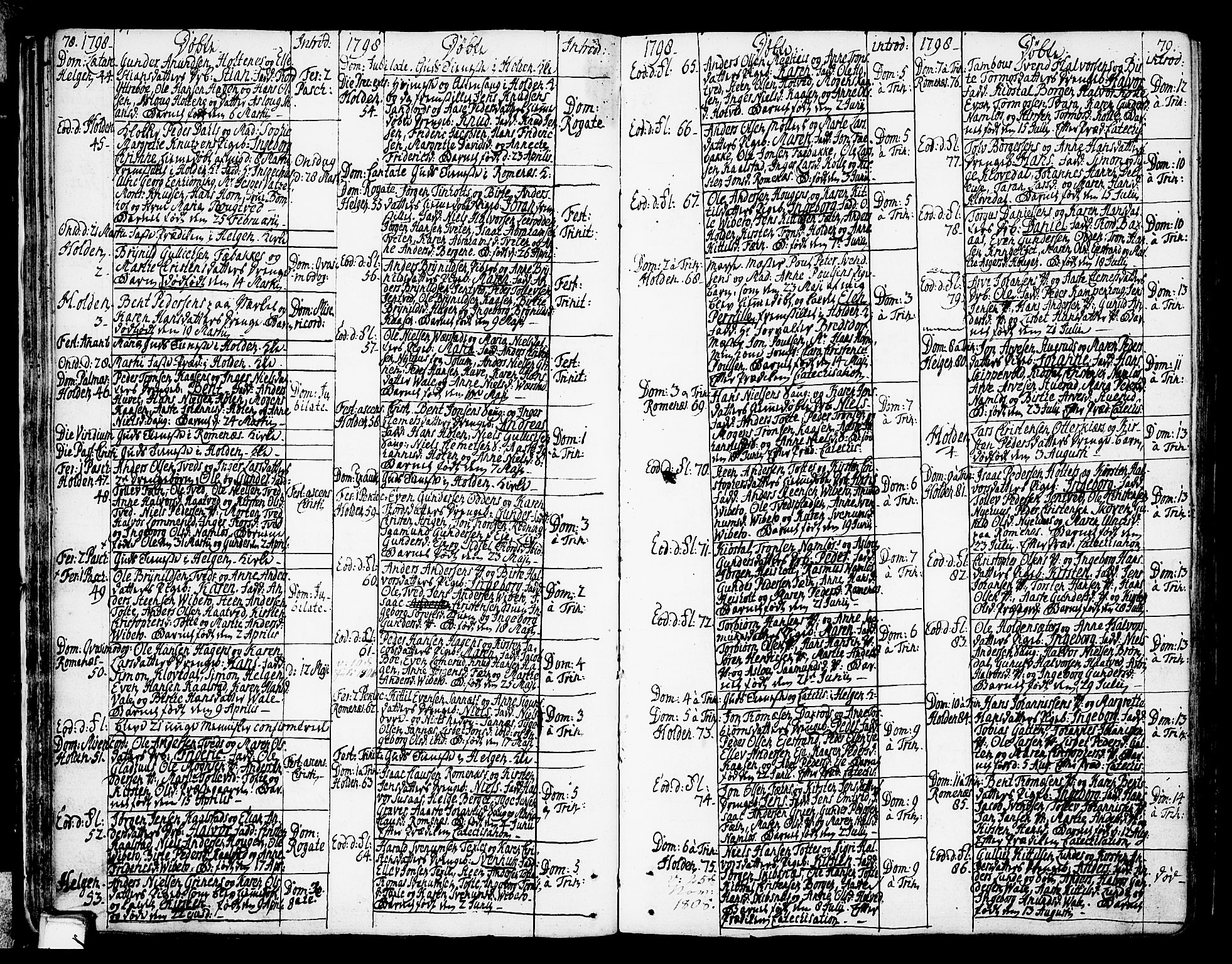 Holla kirkebøker, SAKO/A-272/F/Fa/L0002: Ministerialbok nr. 2, 1779-1814, s. 78-79