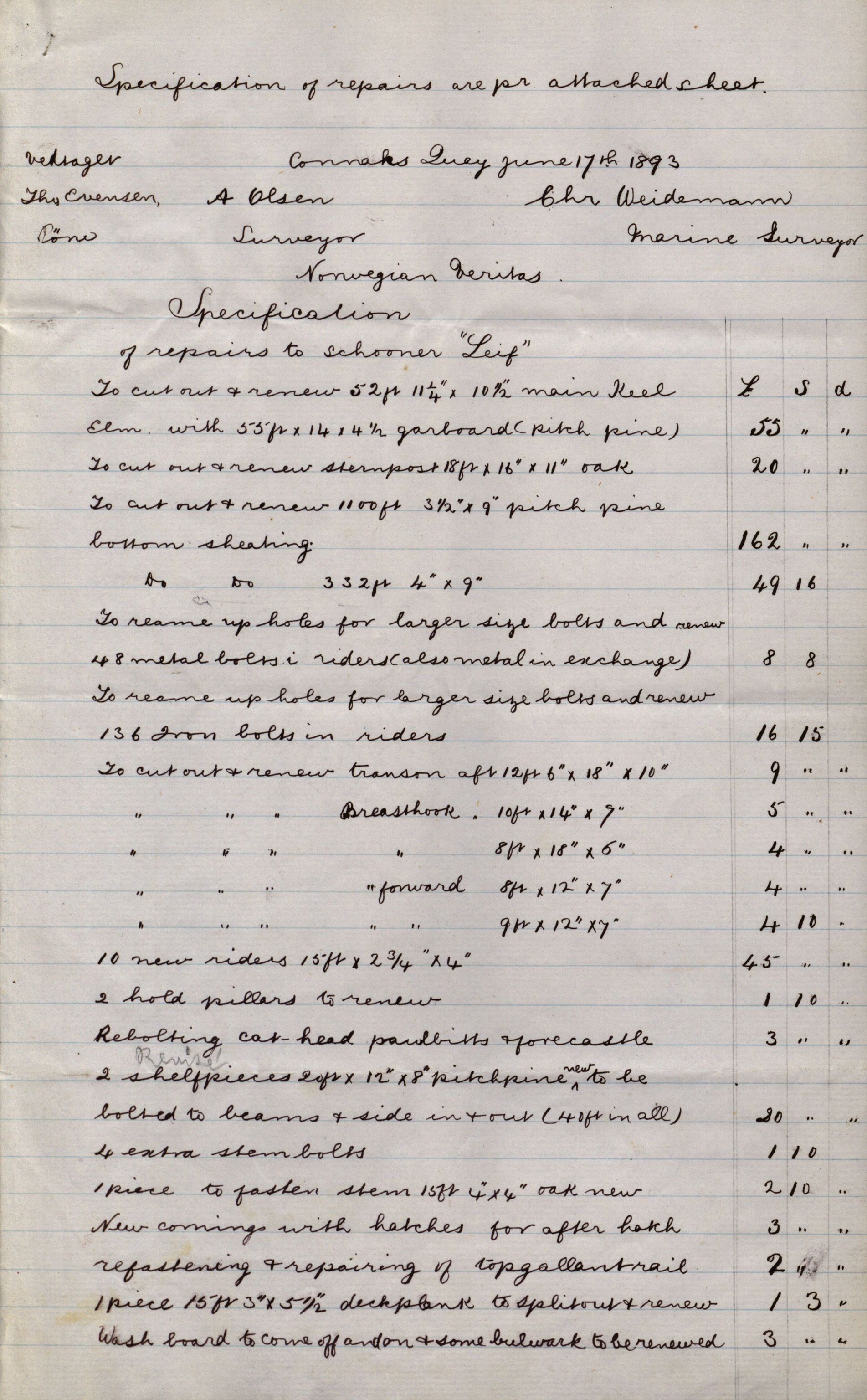 Pa 63 - Østlandske skibsassuranceforening, VEMU/A-1079/G/Ga/L0030/0001: Havaridokumenter / Leif, Korsvei, Margret, Mangerton, Mathilde, Island, Andover, 1893, s. 127