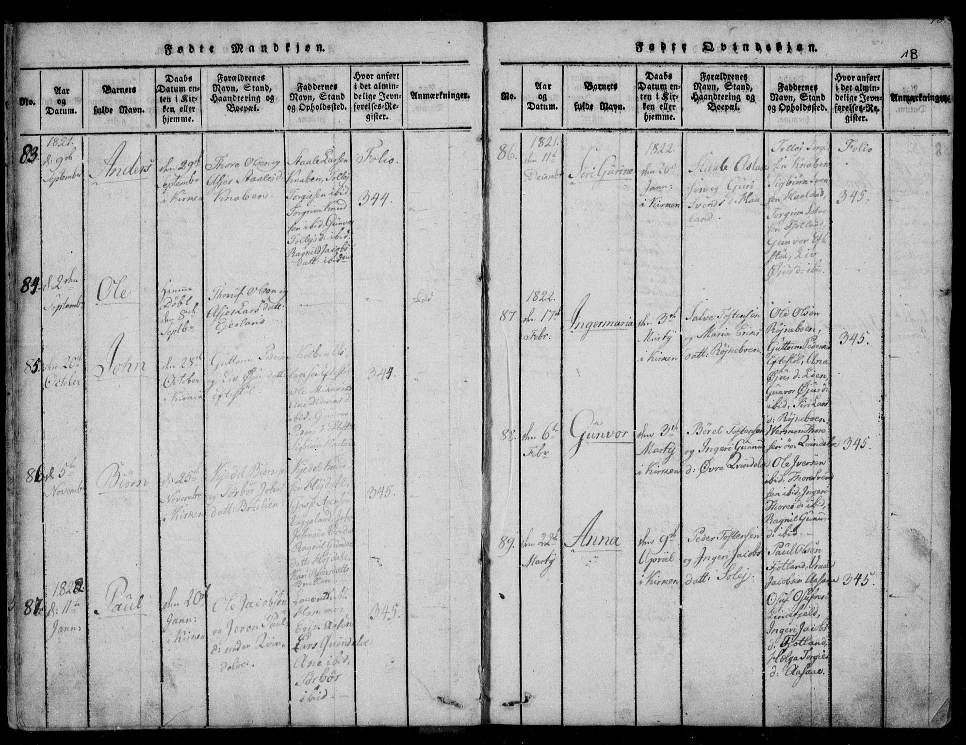 Fjotland sokneprestkontor, SAK/1111-0010/F/Fb/L0001: Klokkerbok nr. B 1, 1816-1849, s. 18