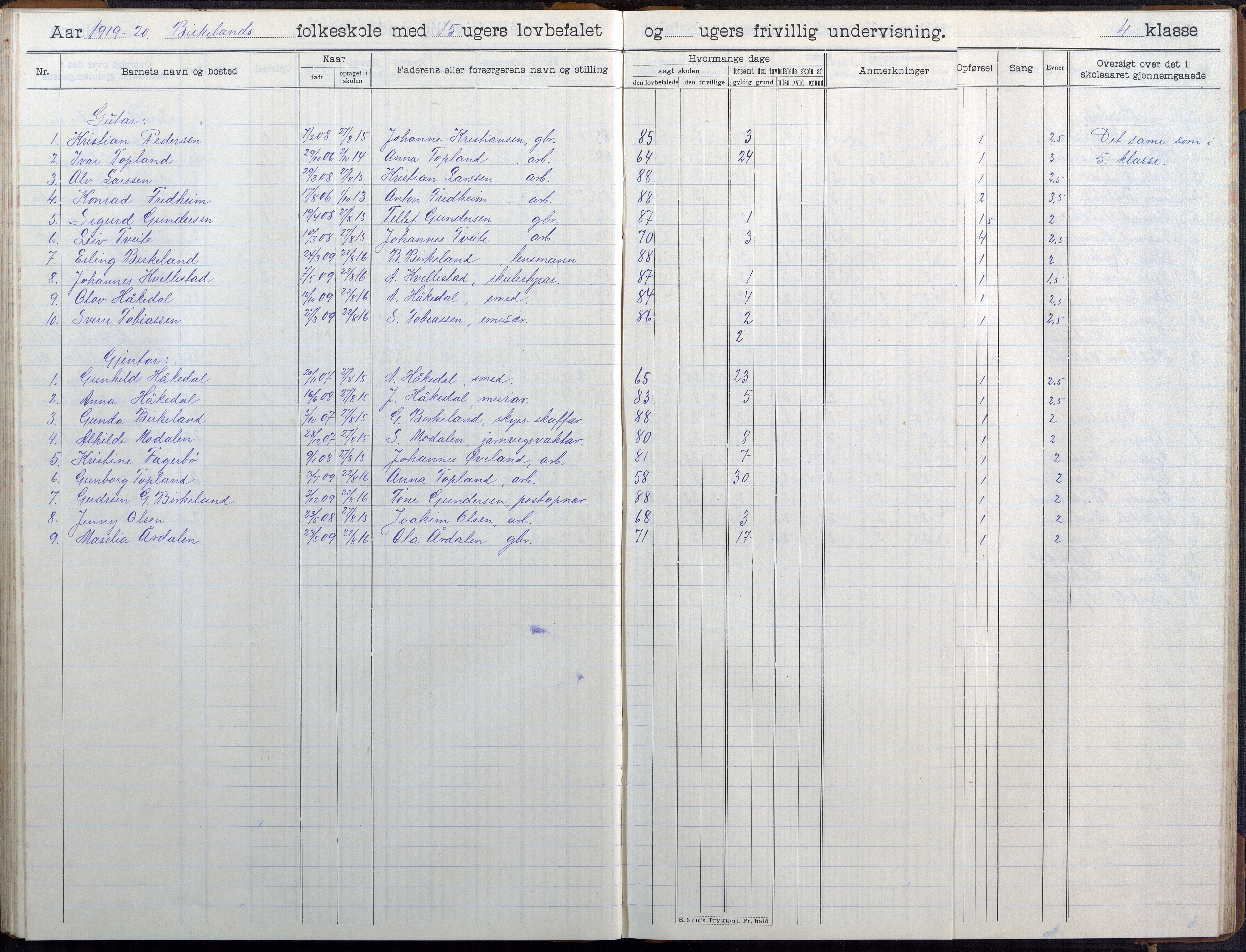 Birkenes kommune, Birkenes krets/Birkeland folkeskole frem til 1991, AAKS/KA0928-550a_91/F02/L0007: Skoleprotokoll, 1907-1931