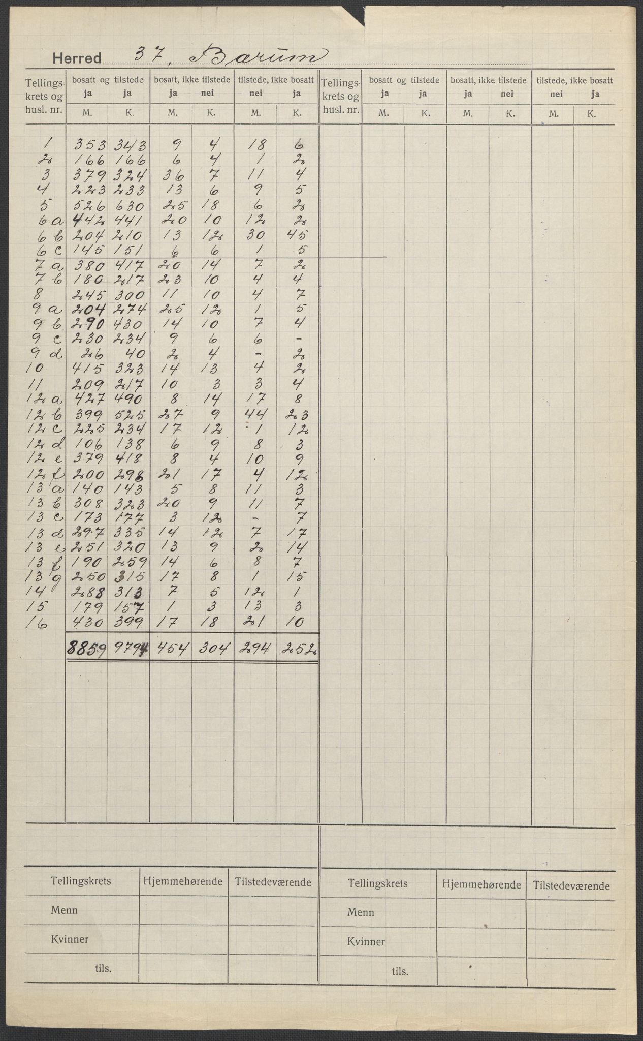 SAO, Folketelling 1920 for 0219 Bærum herred, 1920, s. 1